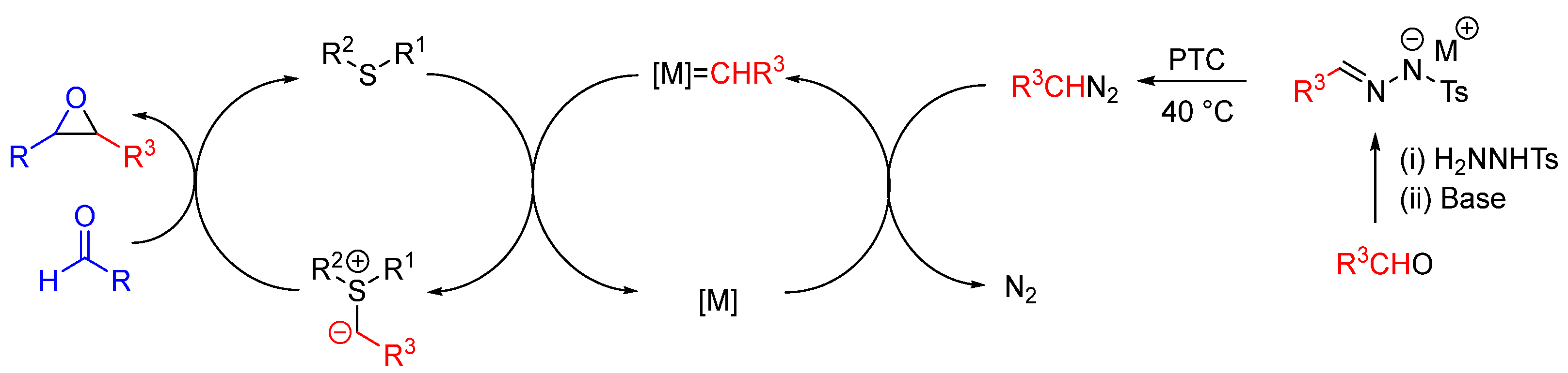 Organics 03 00024 sch019