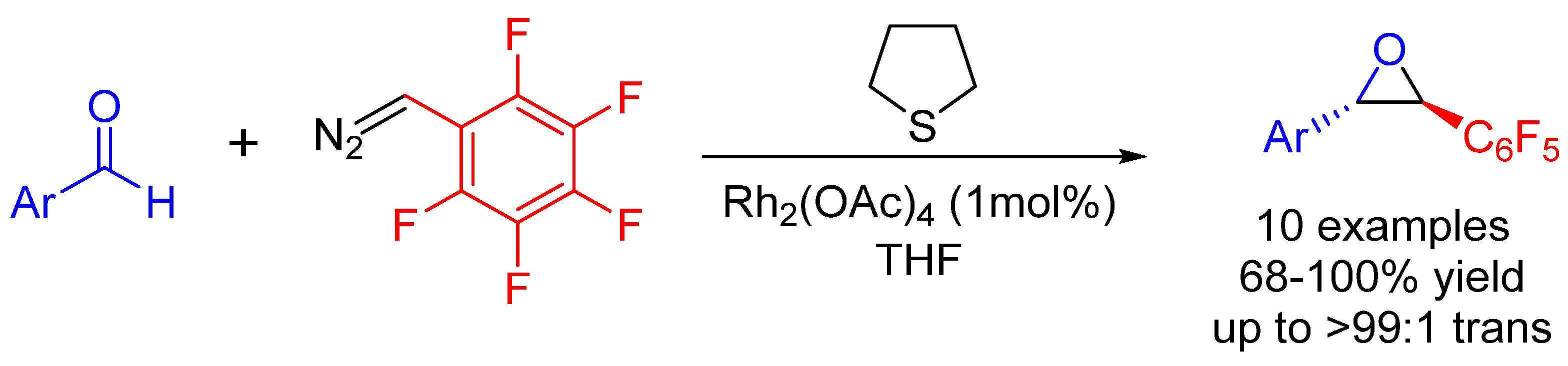 Organics 03 00024 sch021