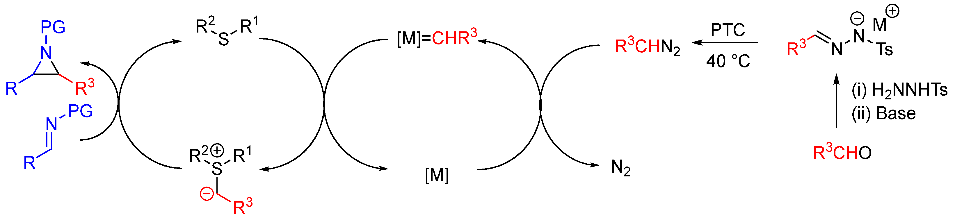 Organics 03 00024 sch026