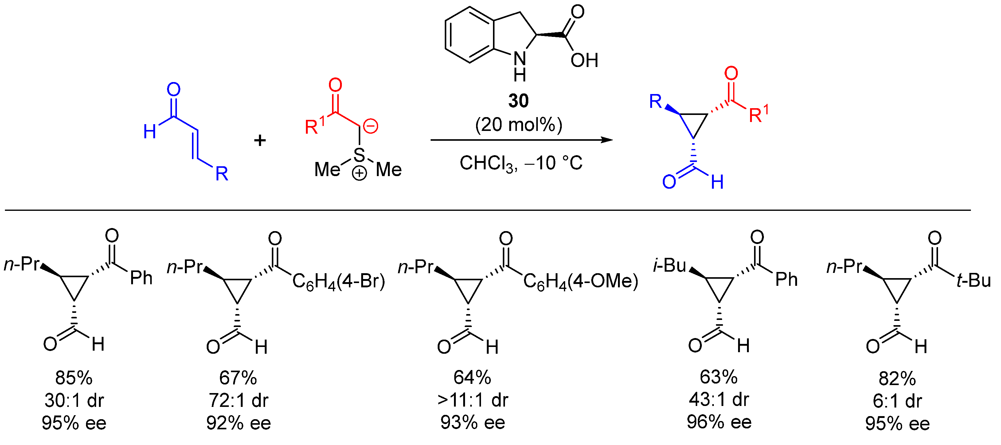 Organics 03 00024 sch045