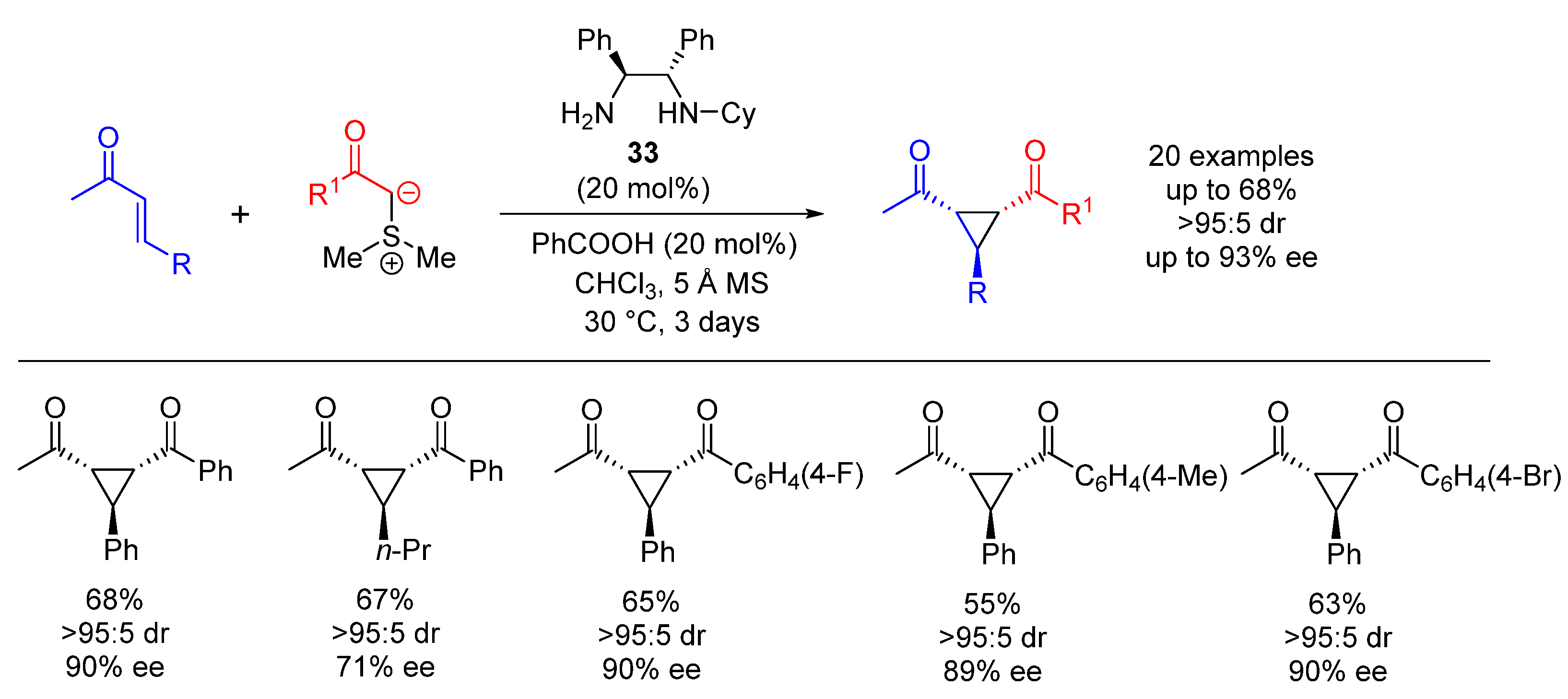 Organics 03 00024 sch047