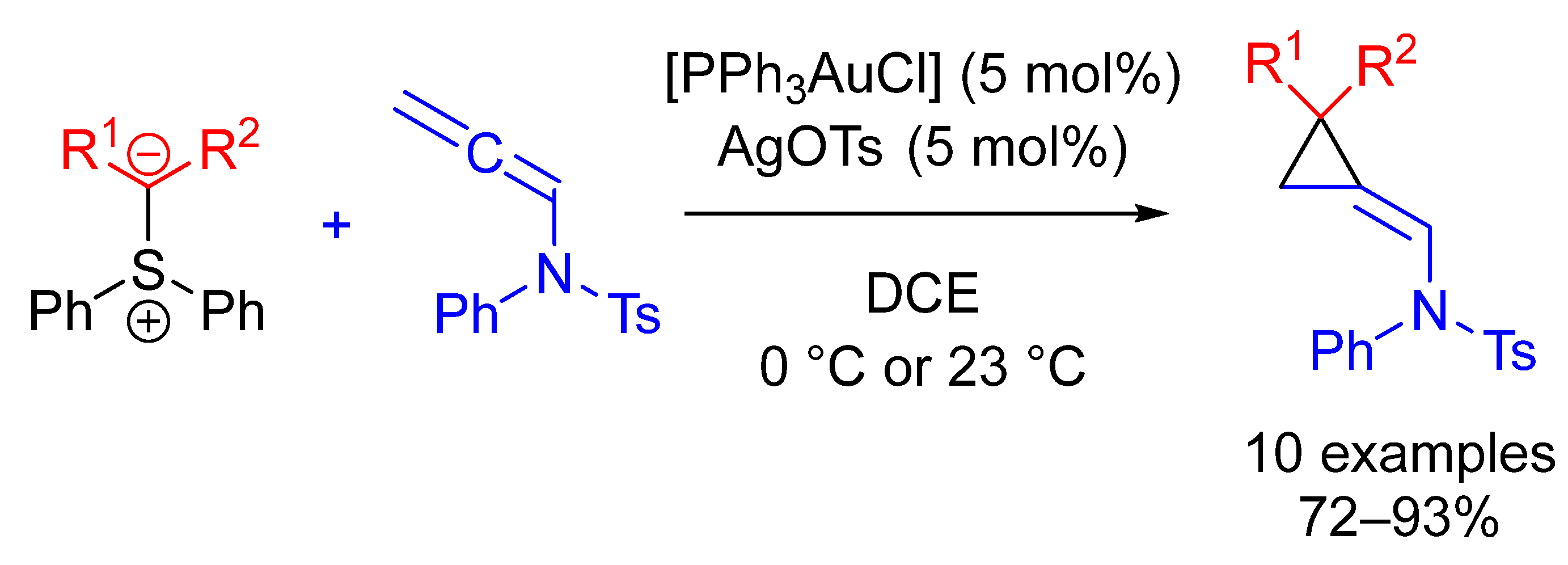 Organics 03 00024 sch051