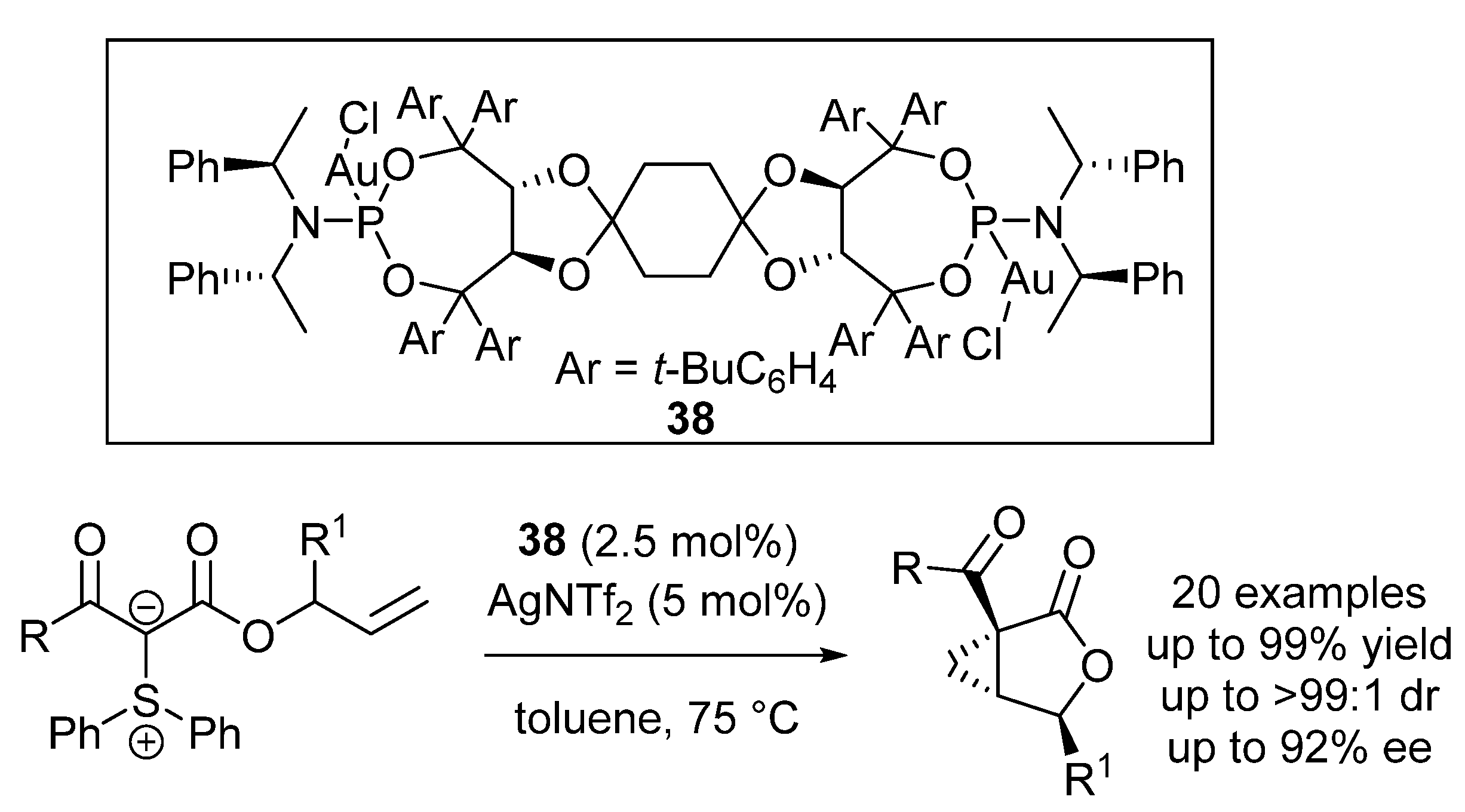 Organics 03 00024 sch052
