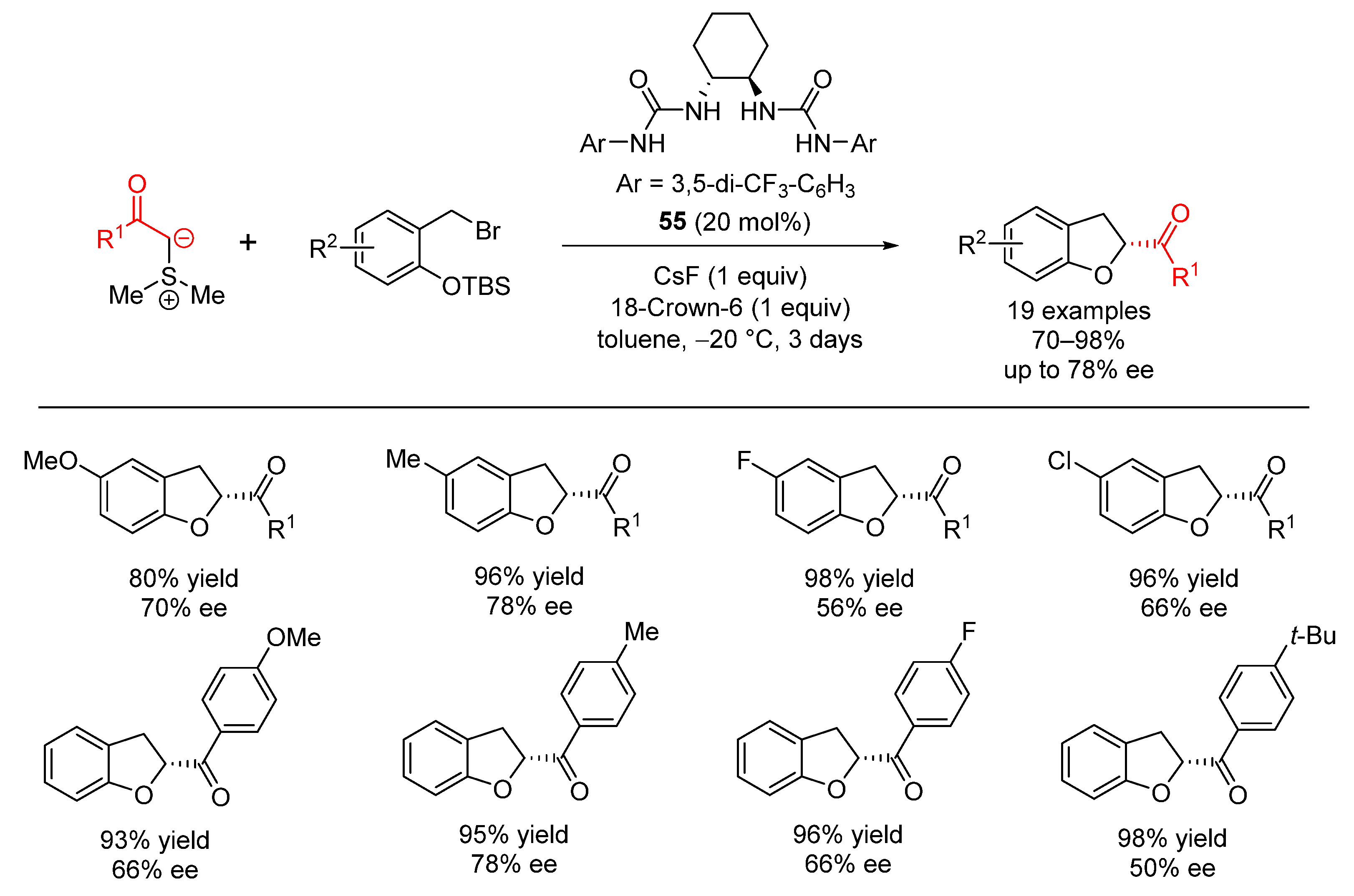 Organics 03 00024 sch060