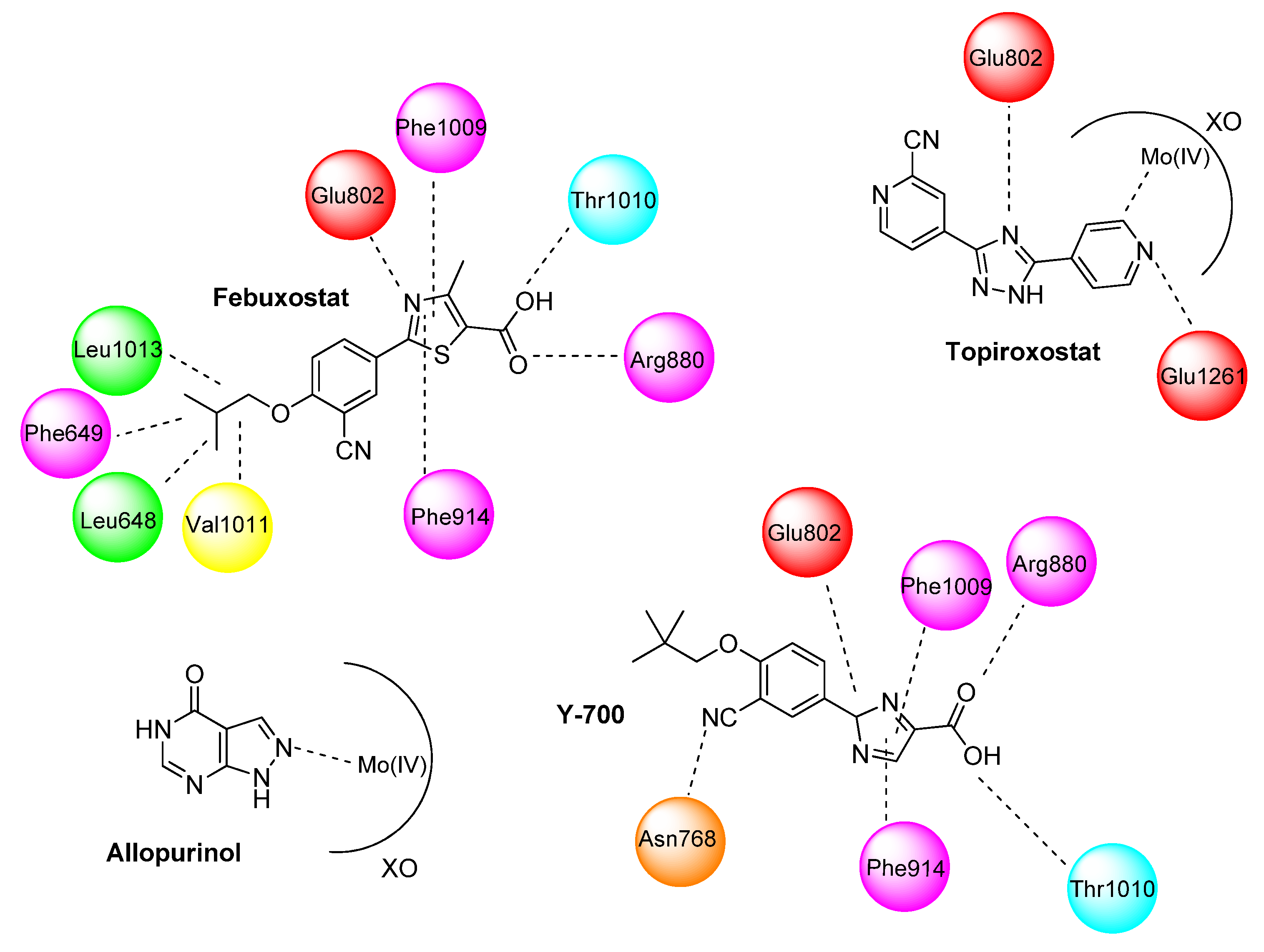 Organics 03 00026 g001