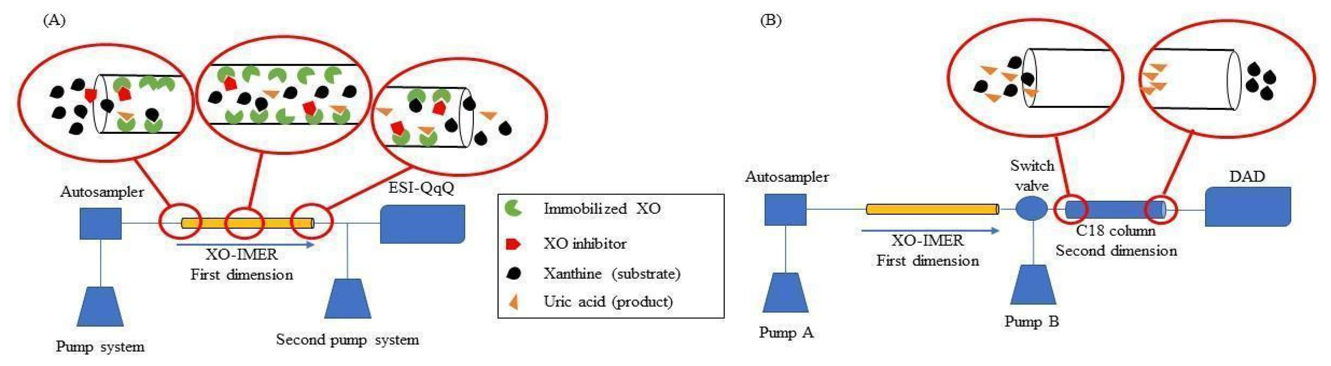 Organics 03 00026 g002