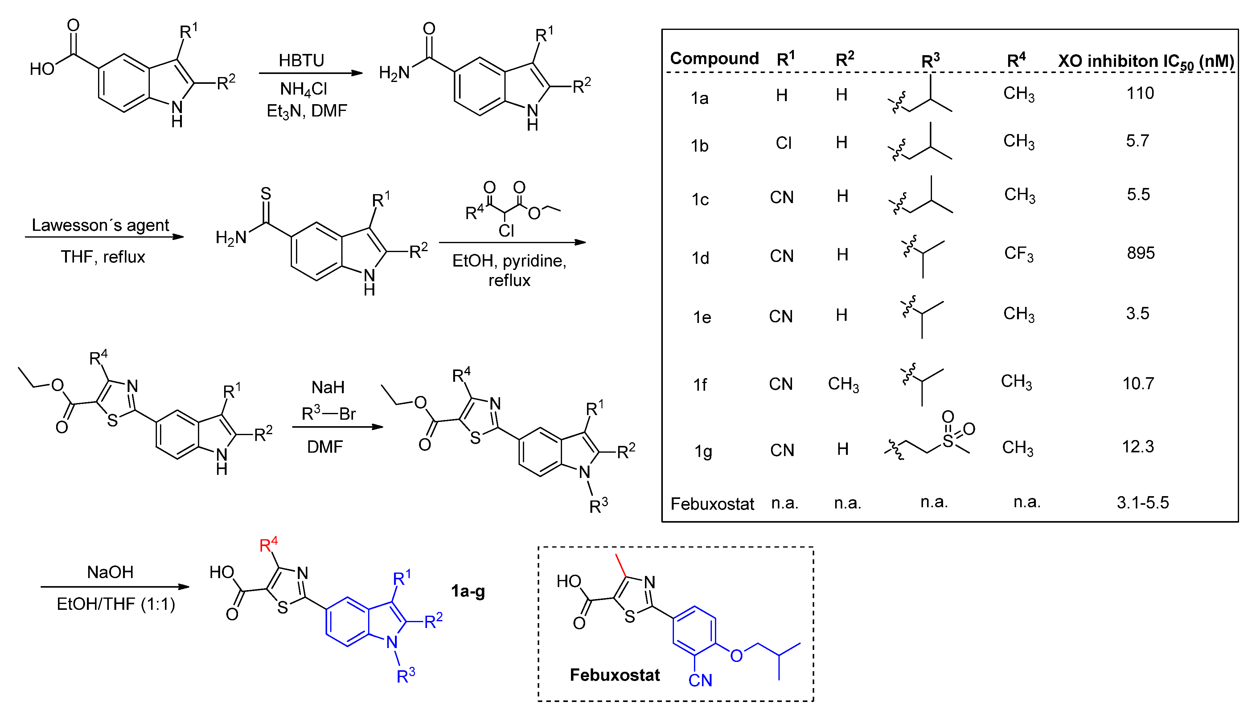 Organics 03 00026 sch002