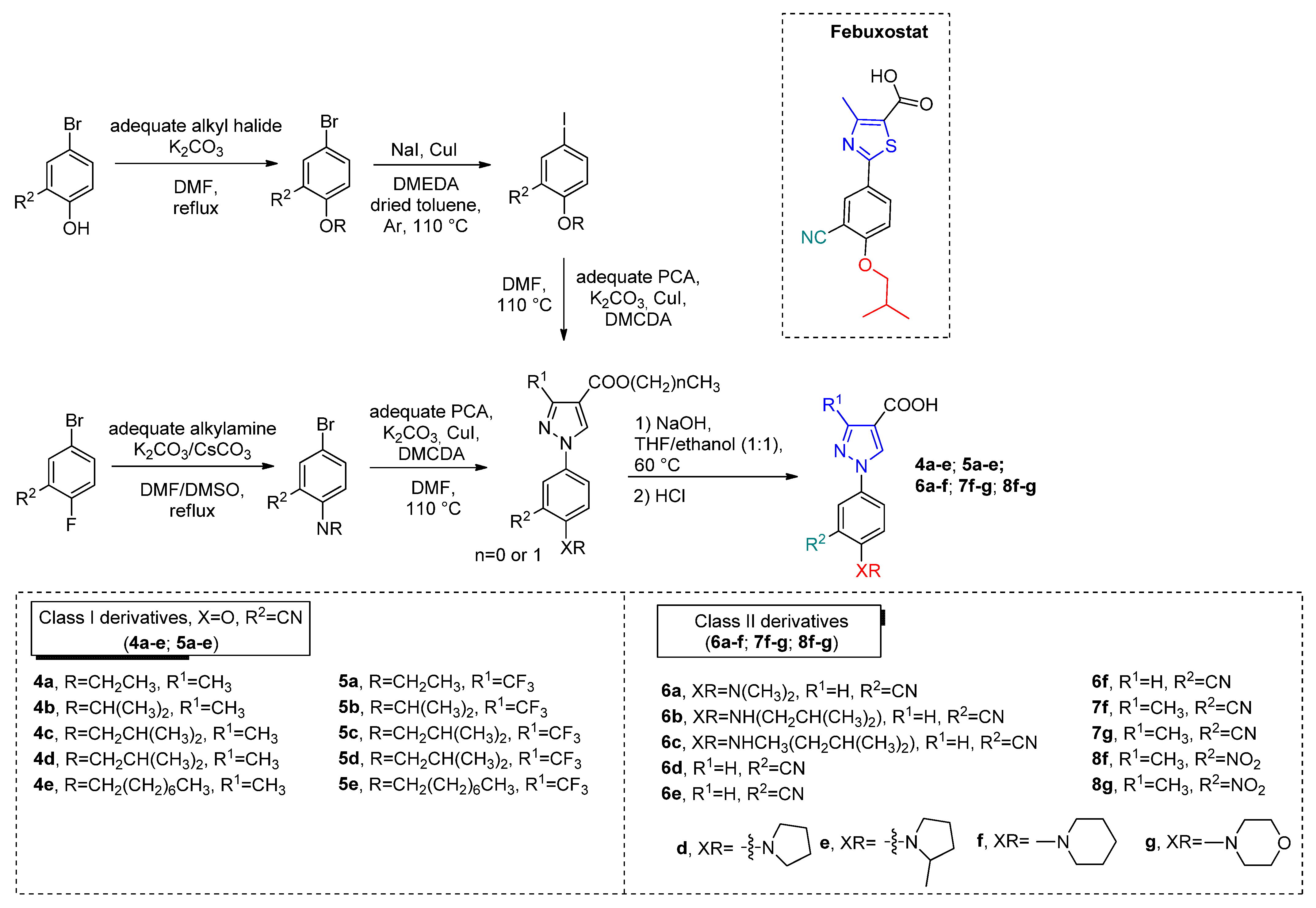 Organics 03 00026 sch004
