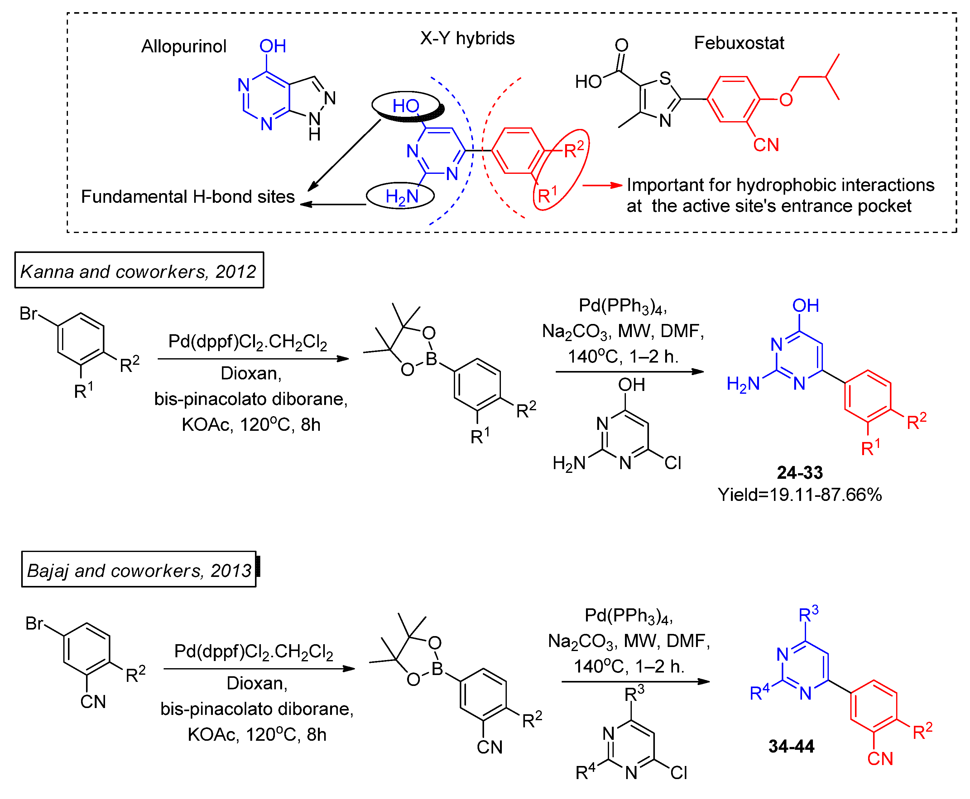 Organics 03 00026 sch012