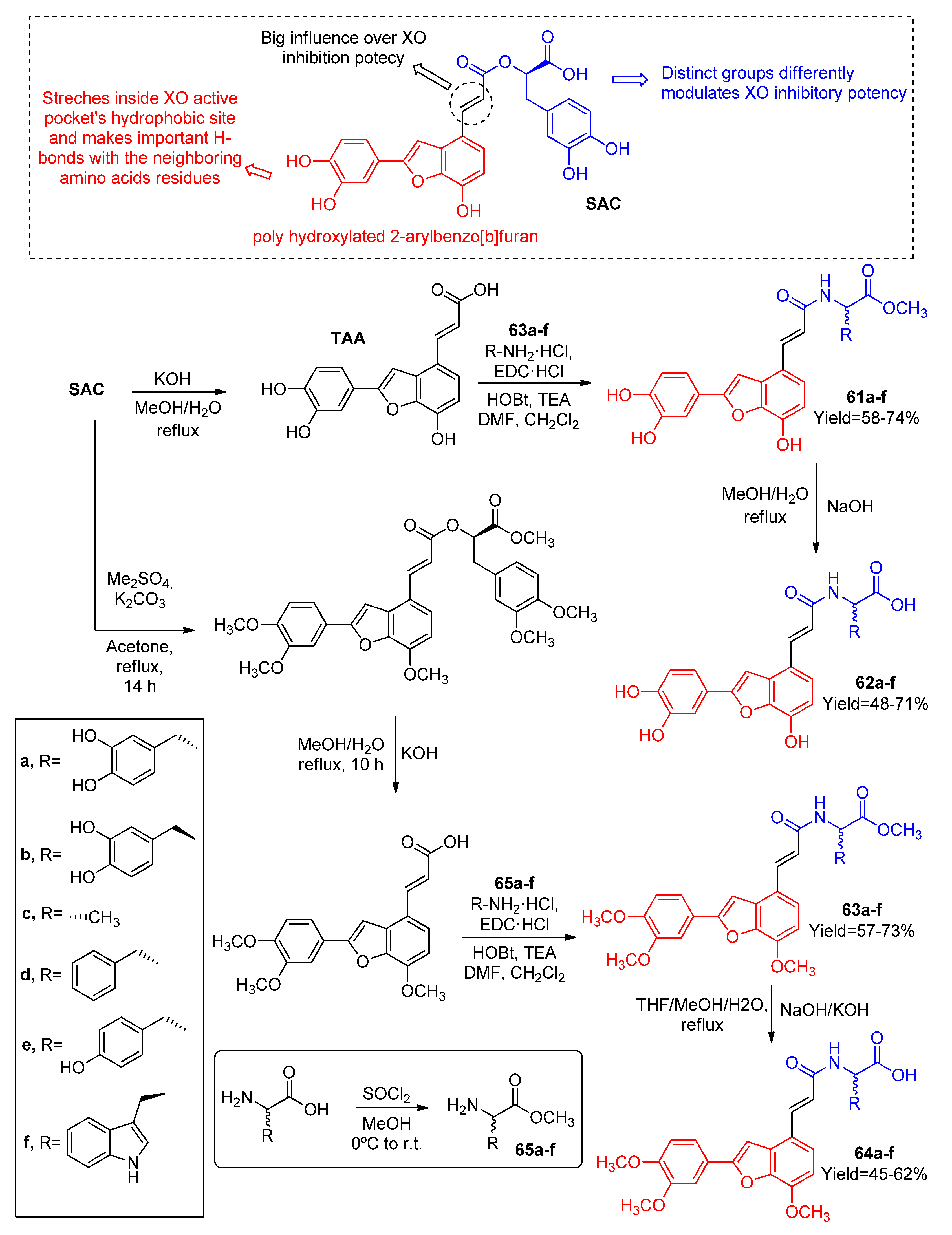 Organics 03 00026 sch020