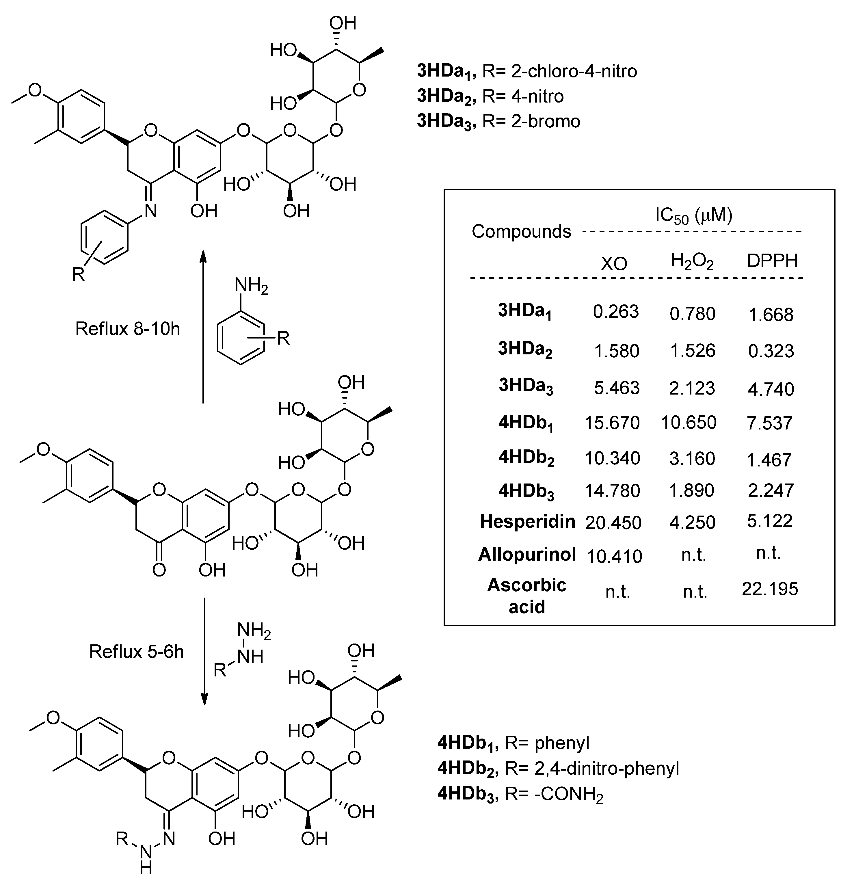 Organics 03 00026 sch022