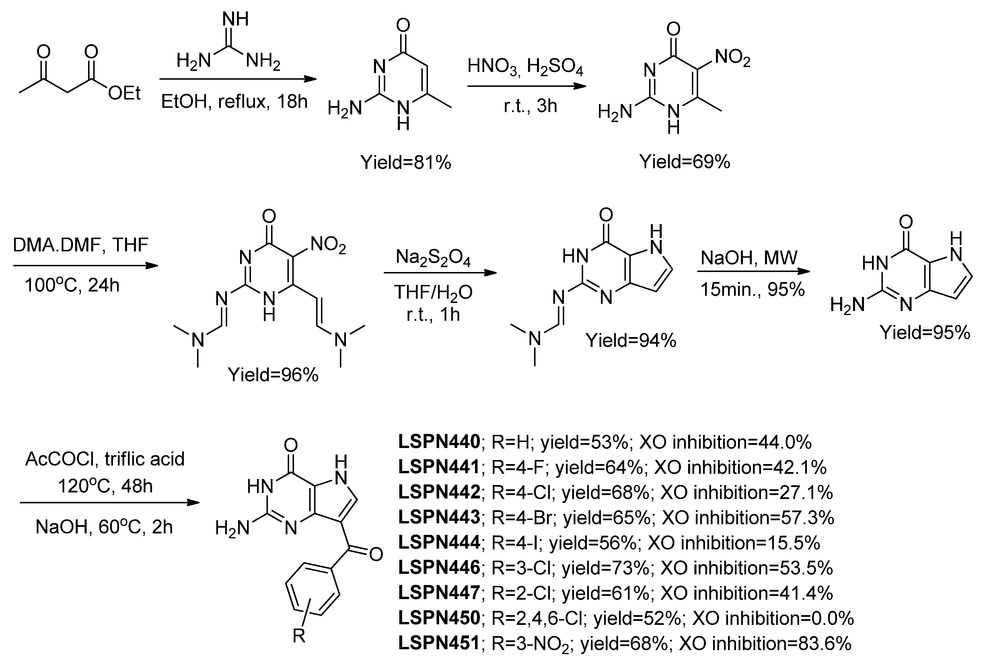 Organics 03 00026 sch024
