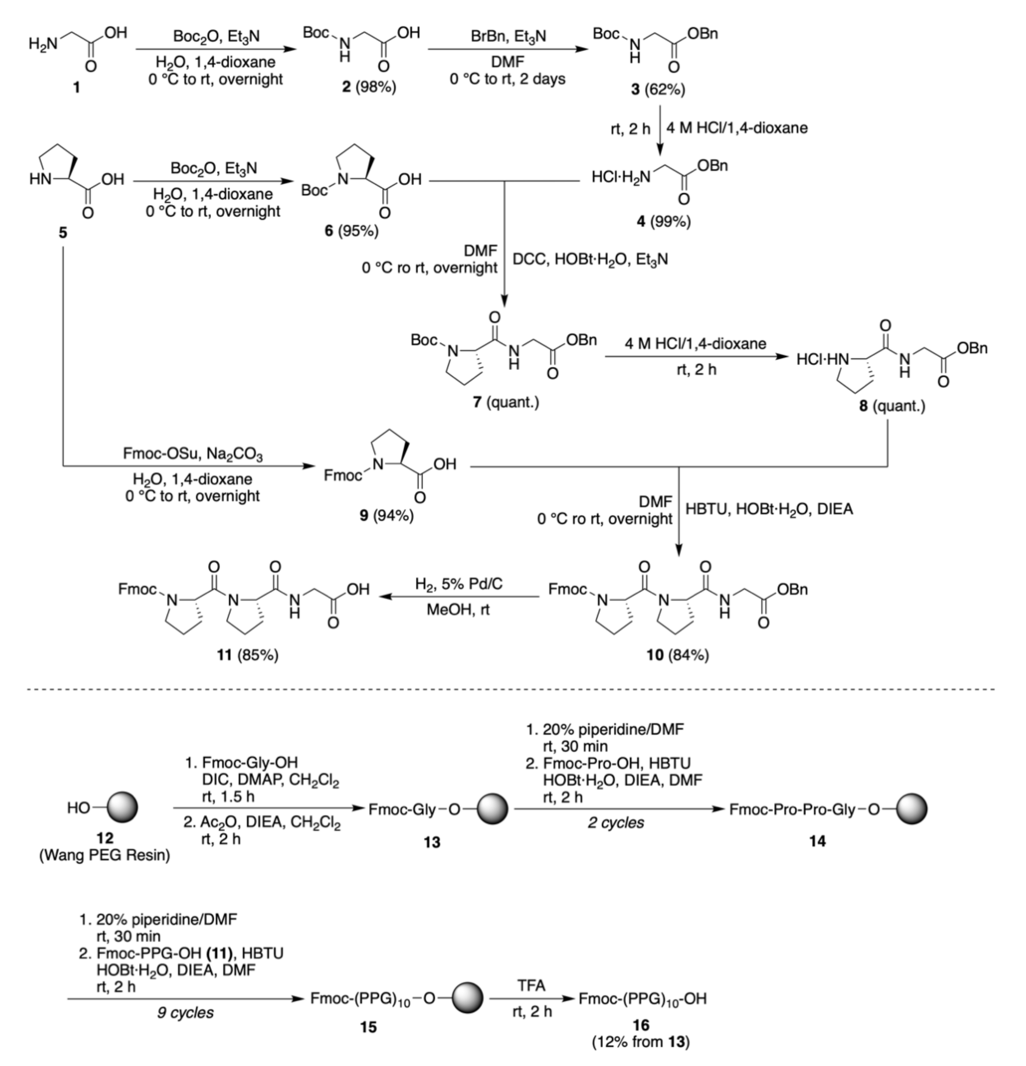 Organics 03 00027 sch001