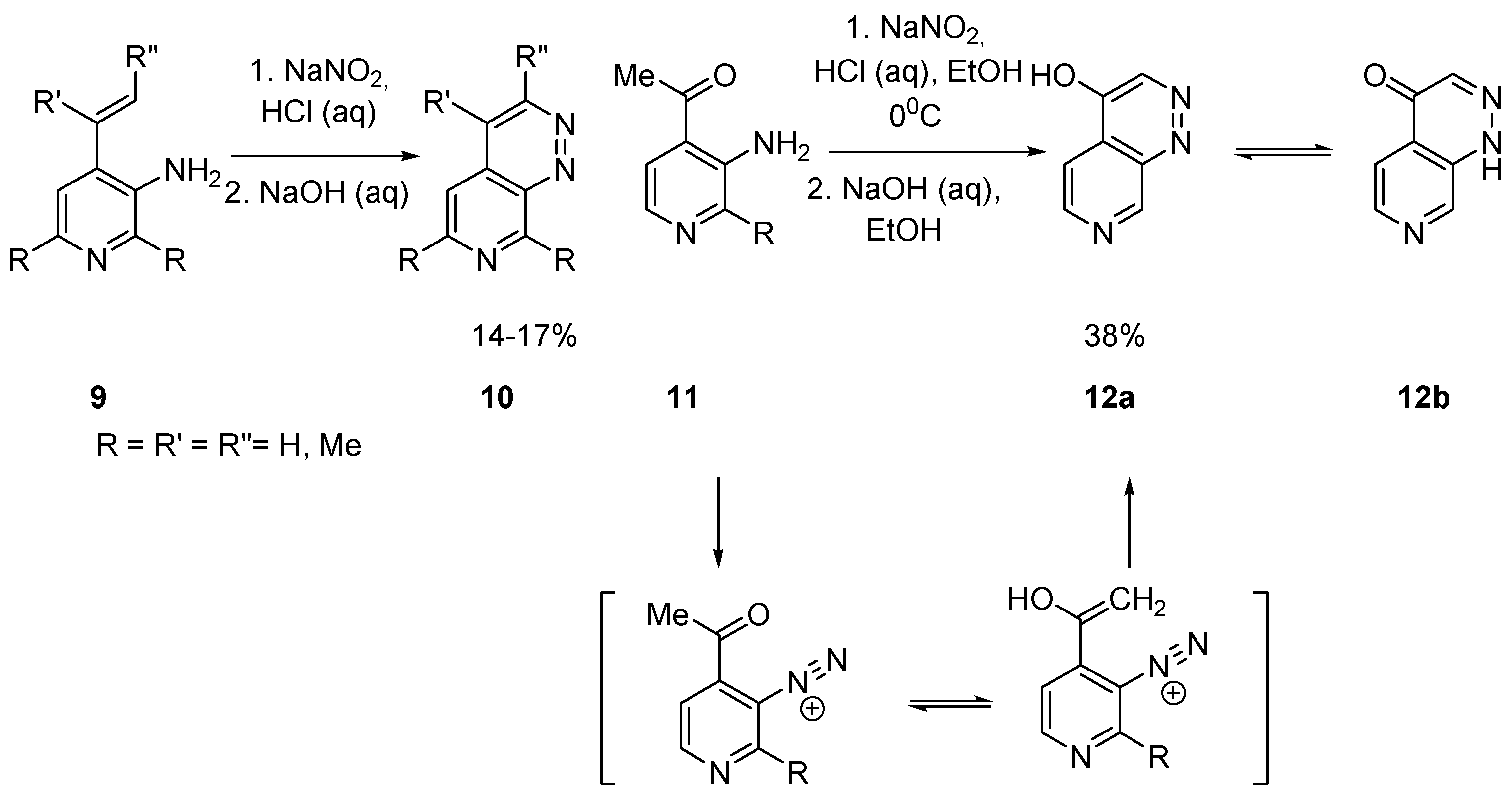 Organics 03 00028 sch001