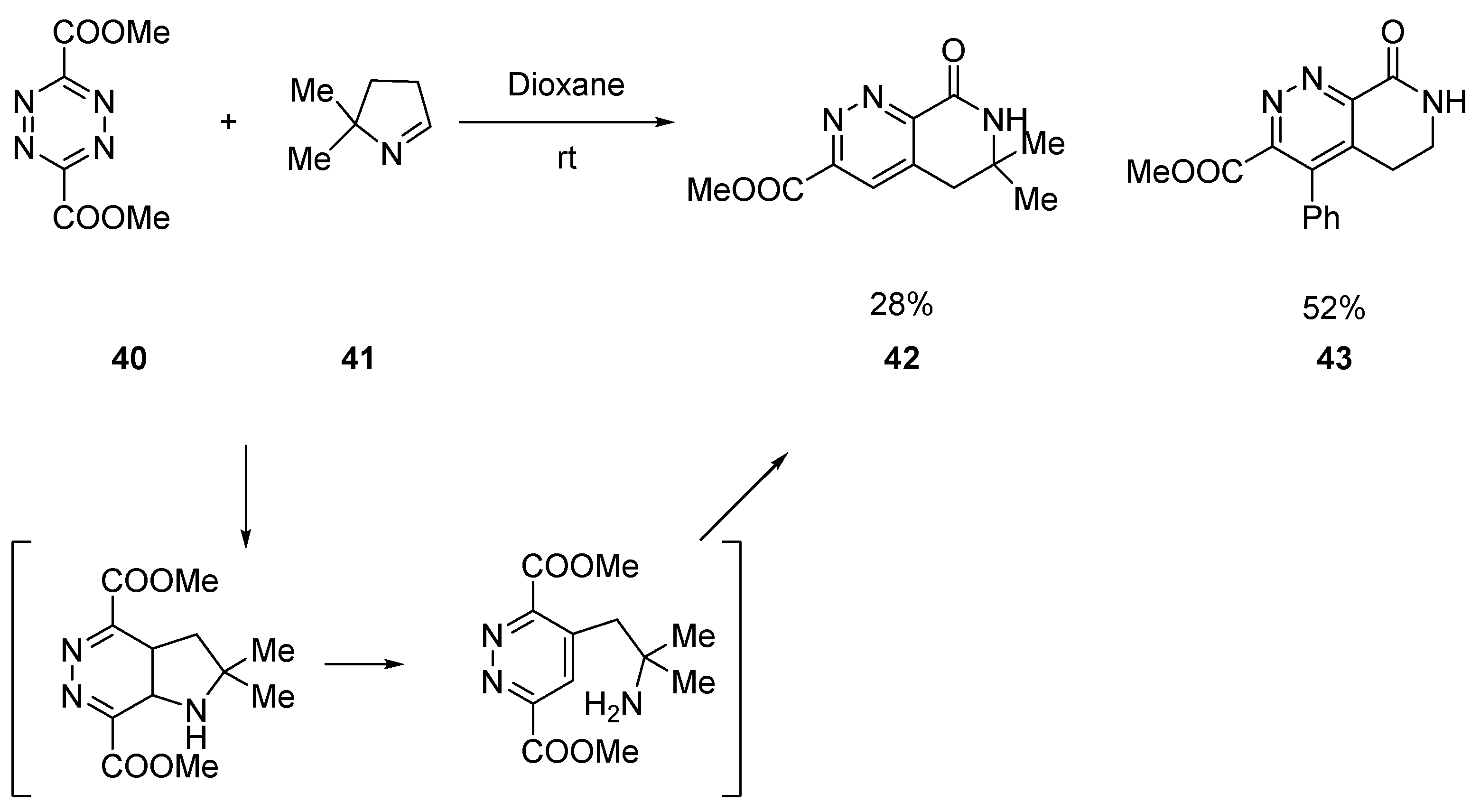 Organics 03 00028 sch009