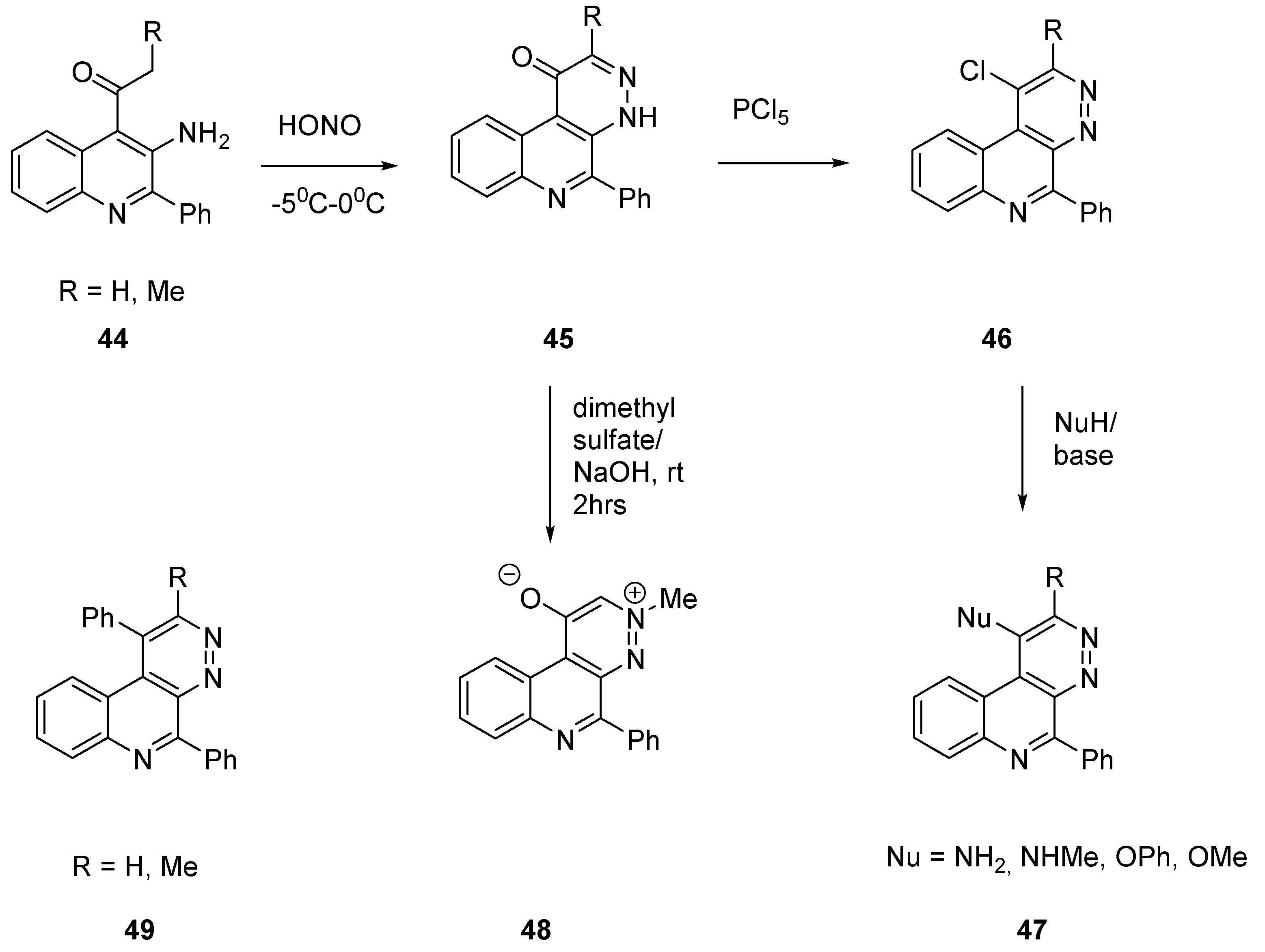 Organics 03 00028 sch010