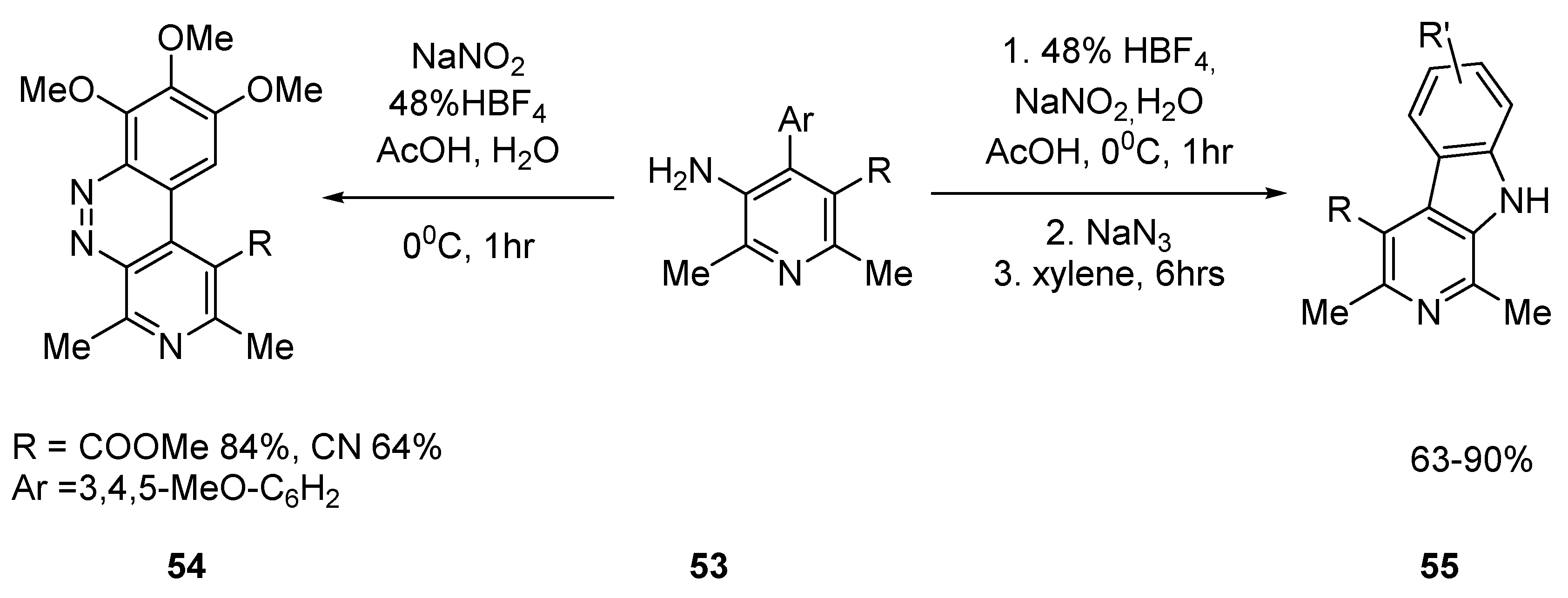 Organics 03 00028 sch012