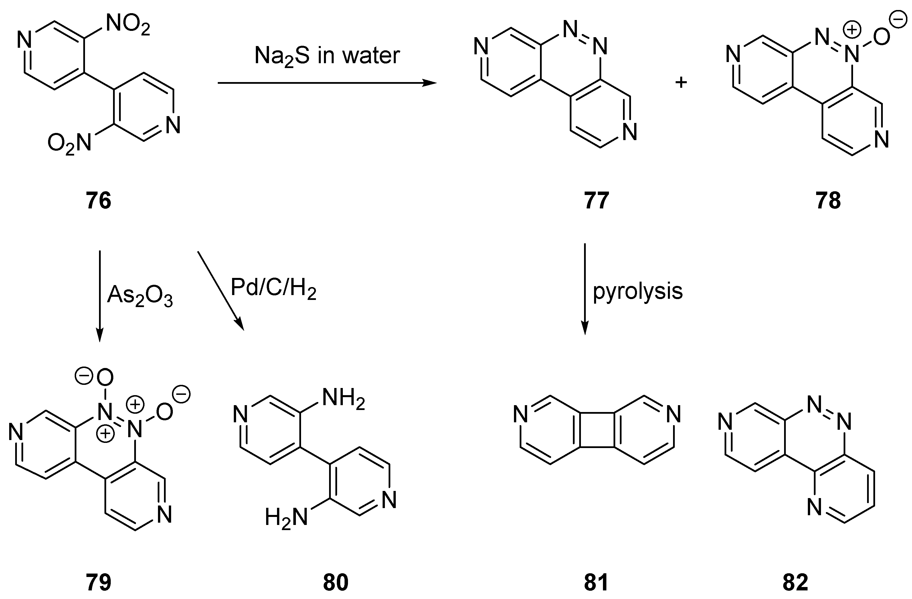 Organics 03 00028 sch019
