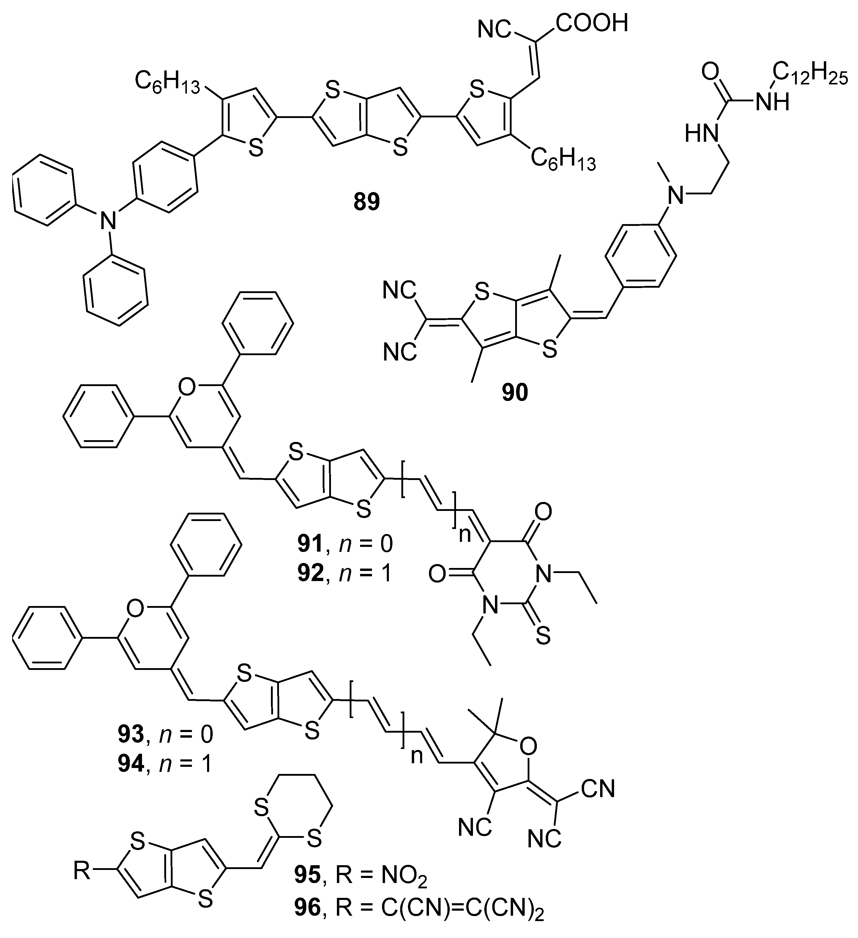 Organics 03 00029 g014 Organics 03 00029 g014