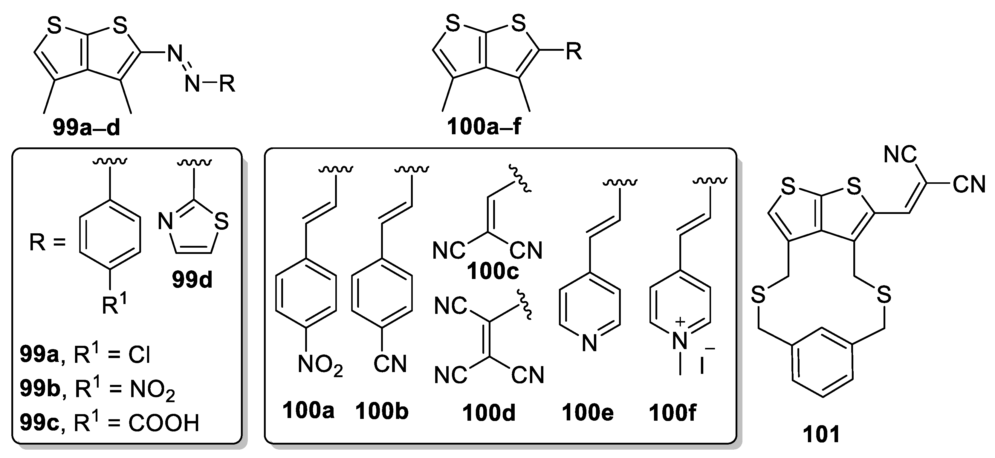 Organics 03 00029 g016 Organics 03 00029 g016