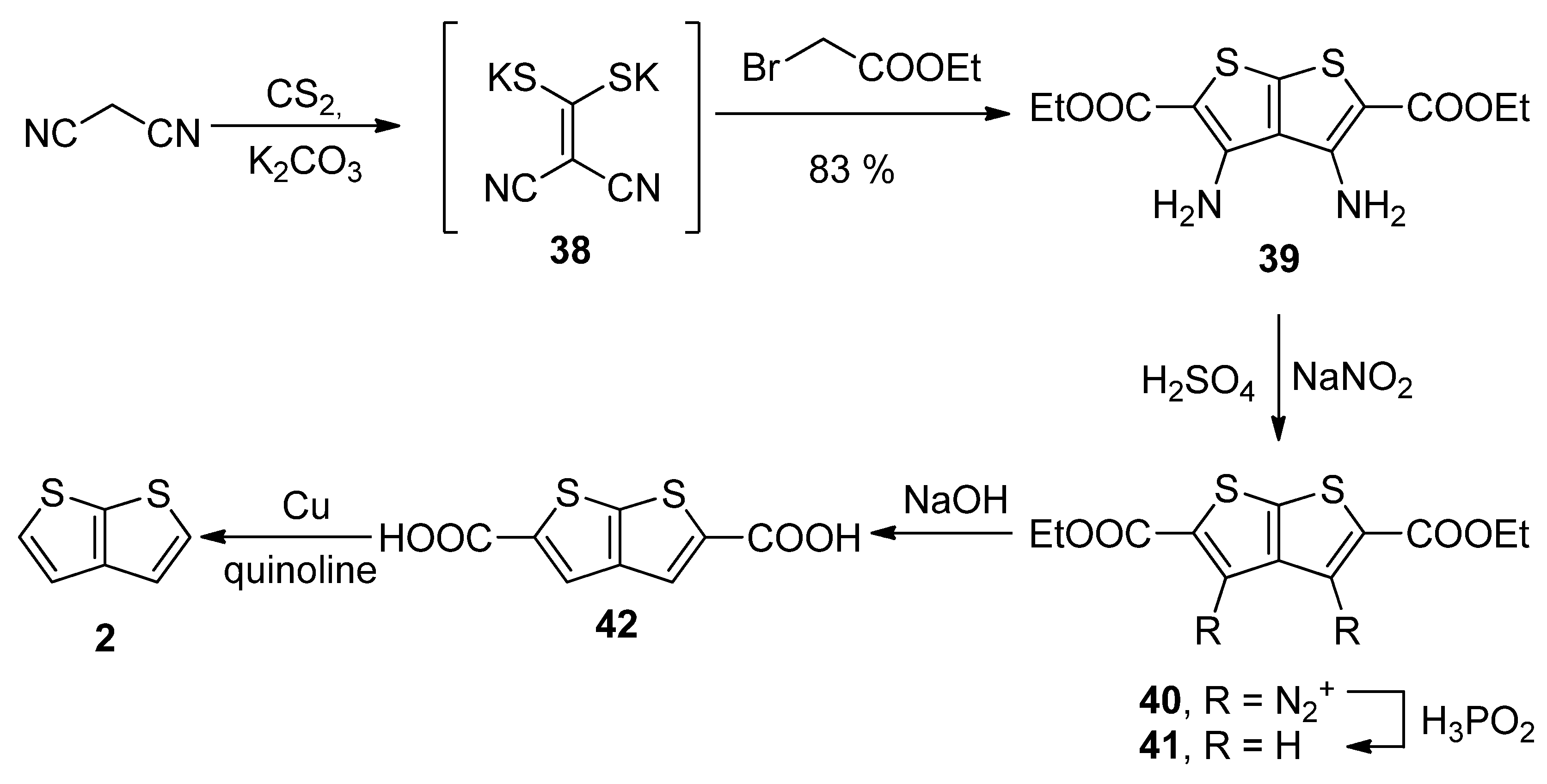 Organics 03 00029 sch008 Organics 03 00029 sch008