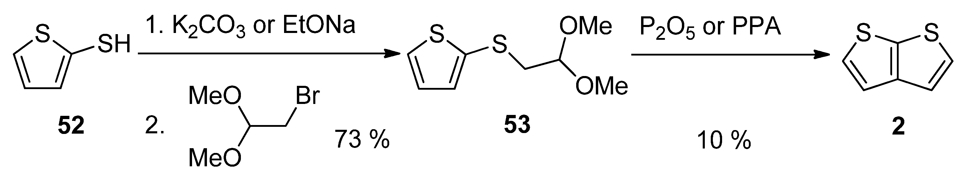 Organics 03 00029 sch013 Organics 03 00029 sch013