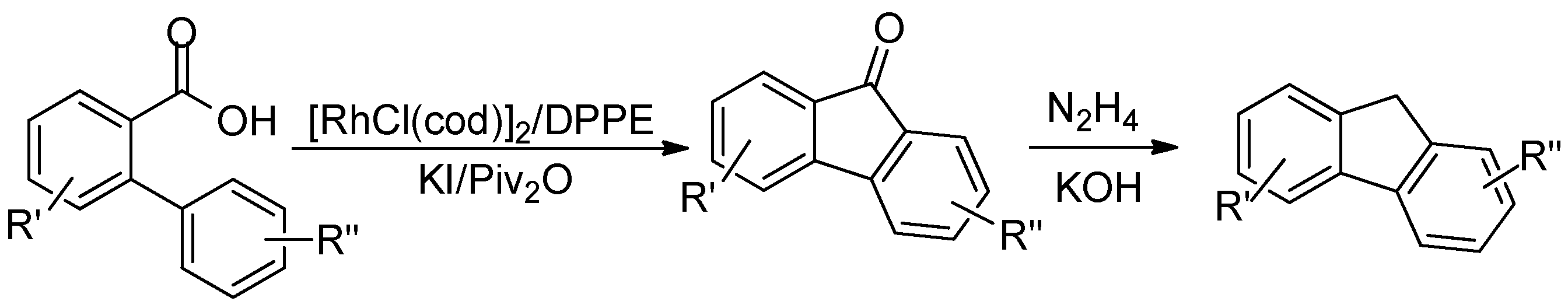 Organics 03 00031 sch001 Organics 03 00031 sch001