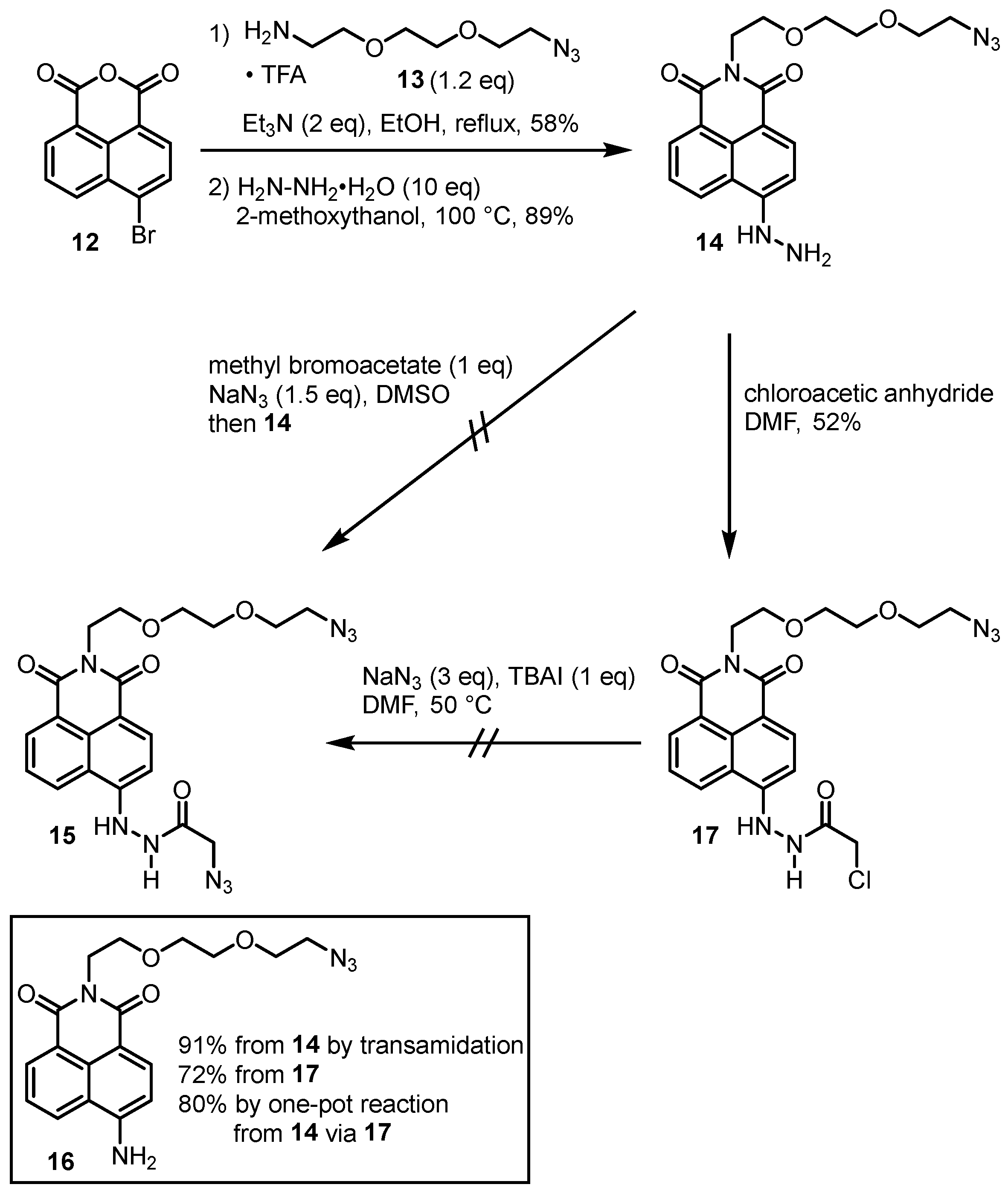 Organics 03 00035 sch004 Organics 03 00035 sch004