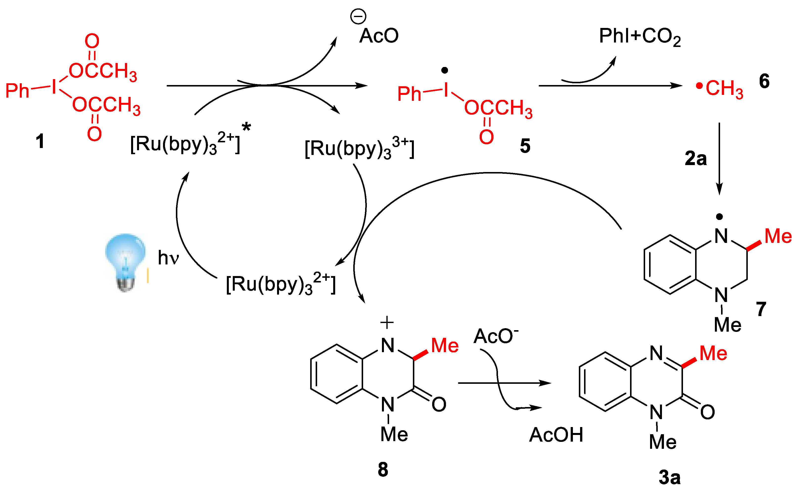 Organics 04 00001 g002