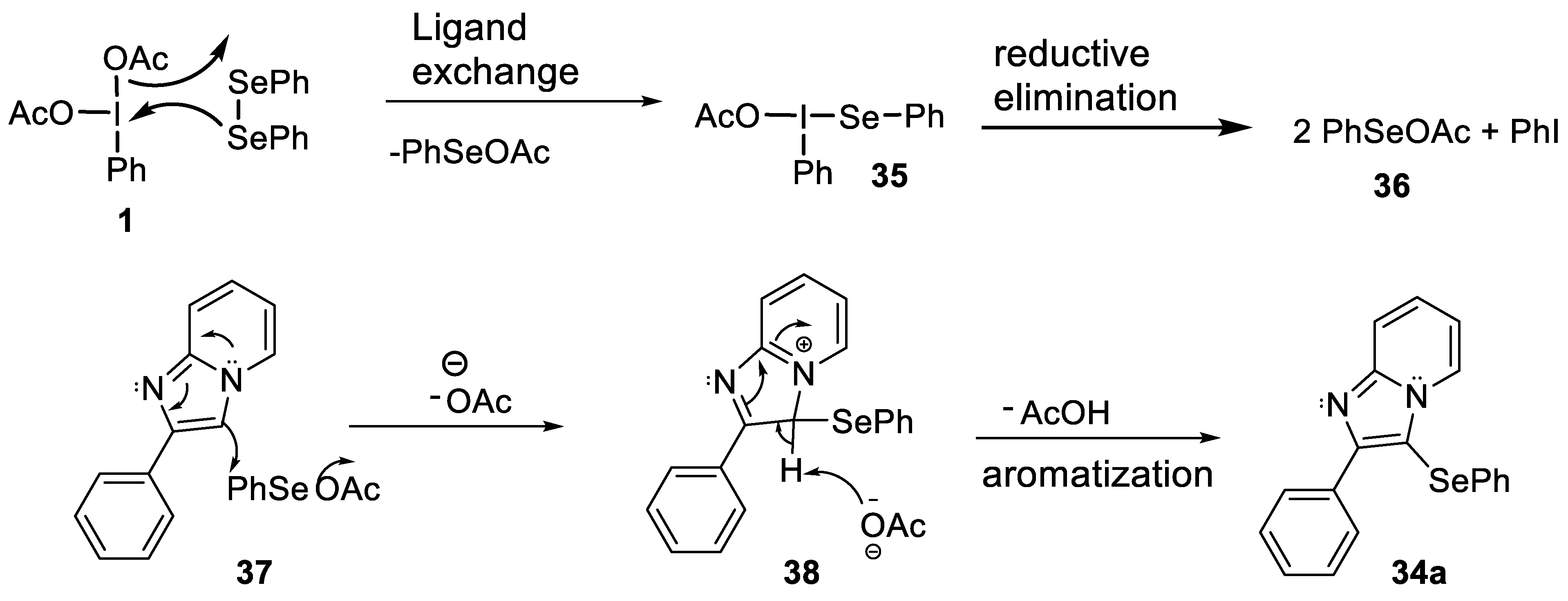 Organics 04 00001 g006