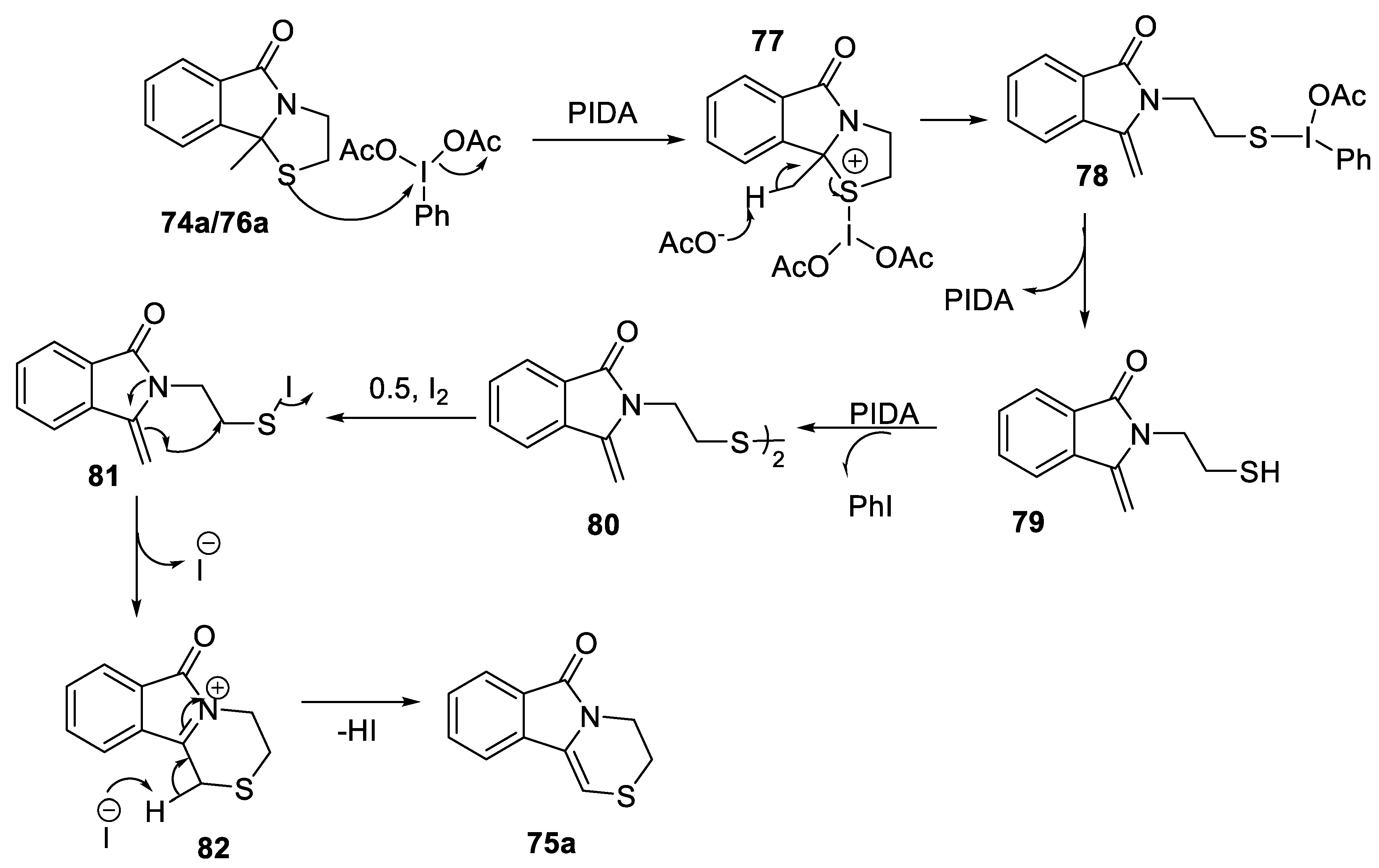 Organics 04 00001 g012