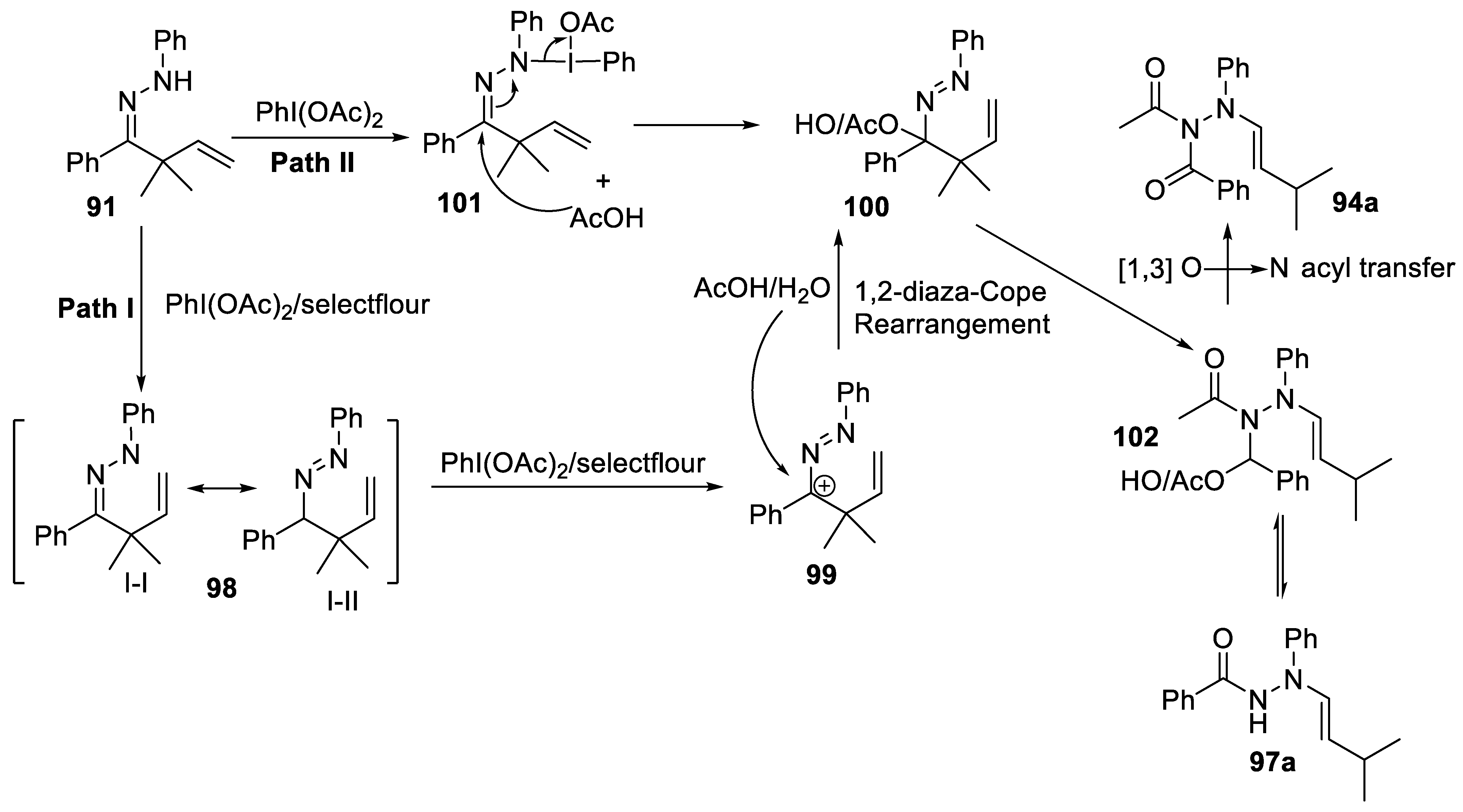 Organics 04 00001 g014