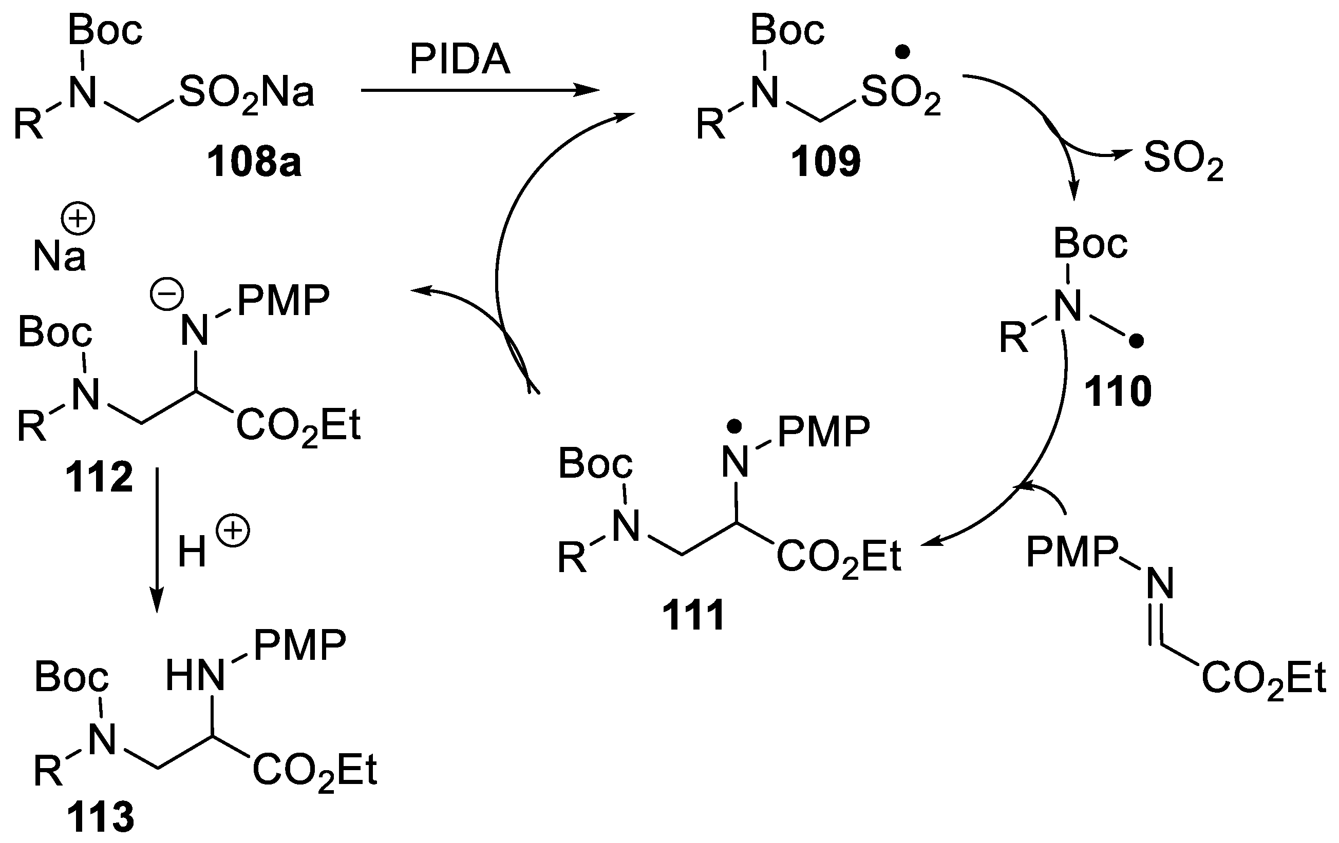 Organics 04 00001 g015