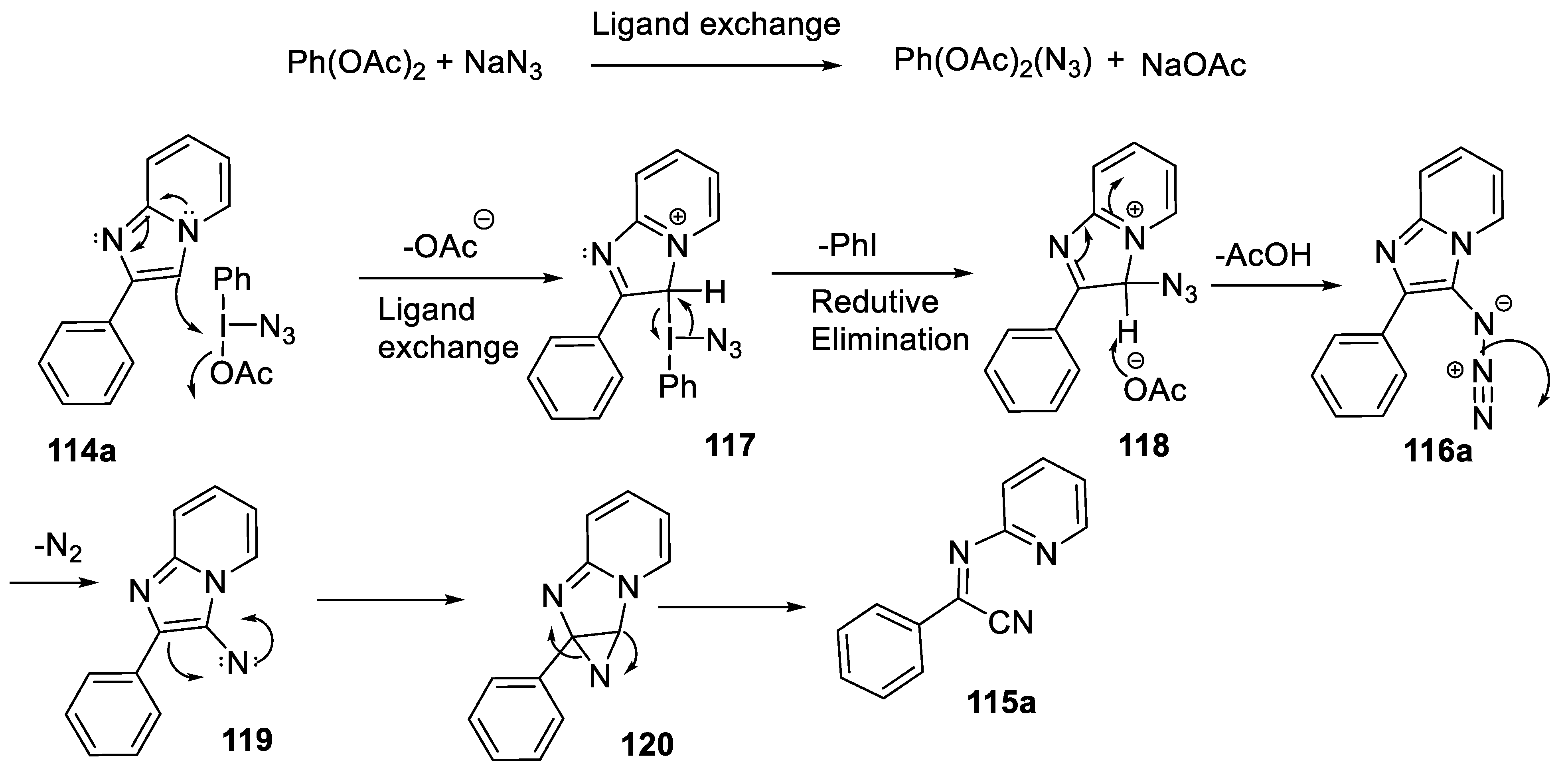 Organics 04 00001 g016