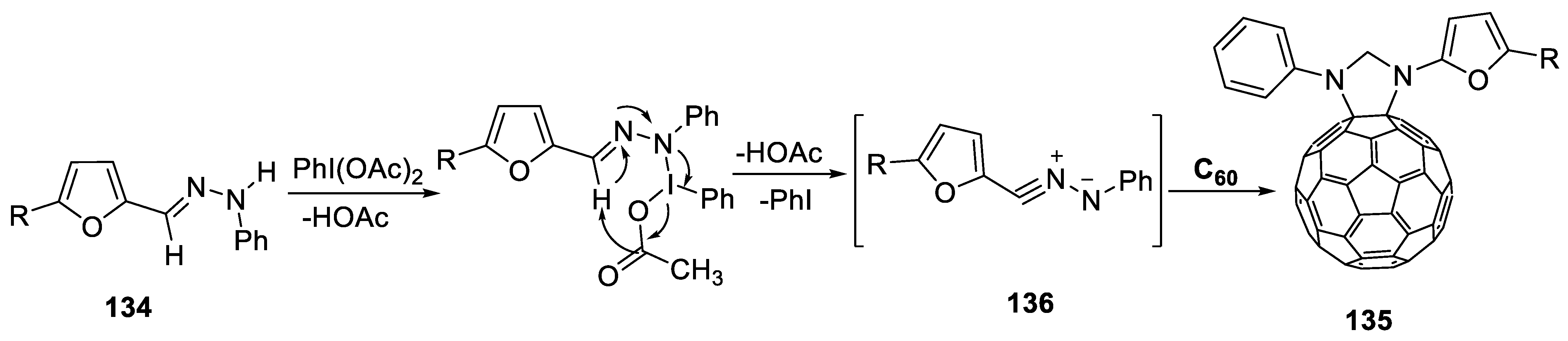 Organics 04 00001 g019