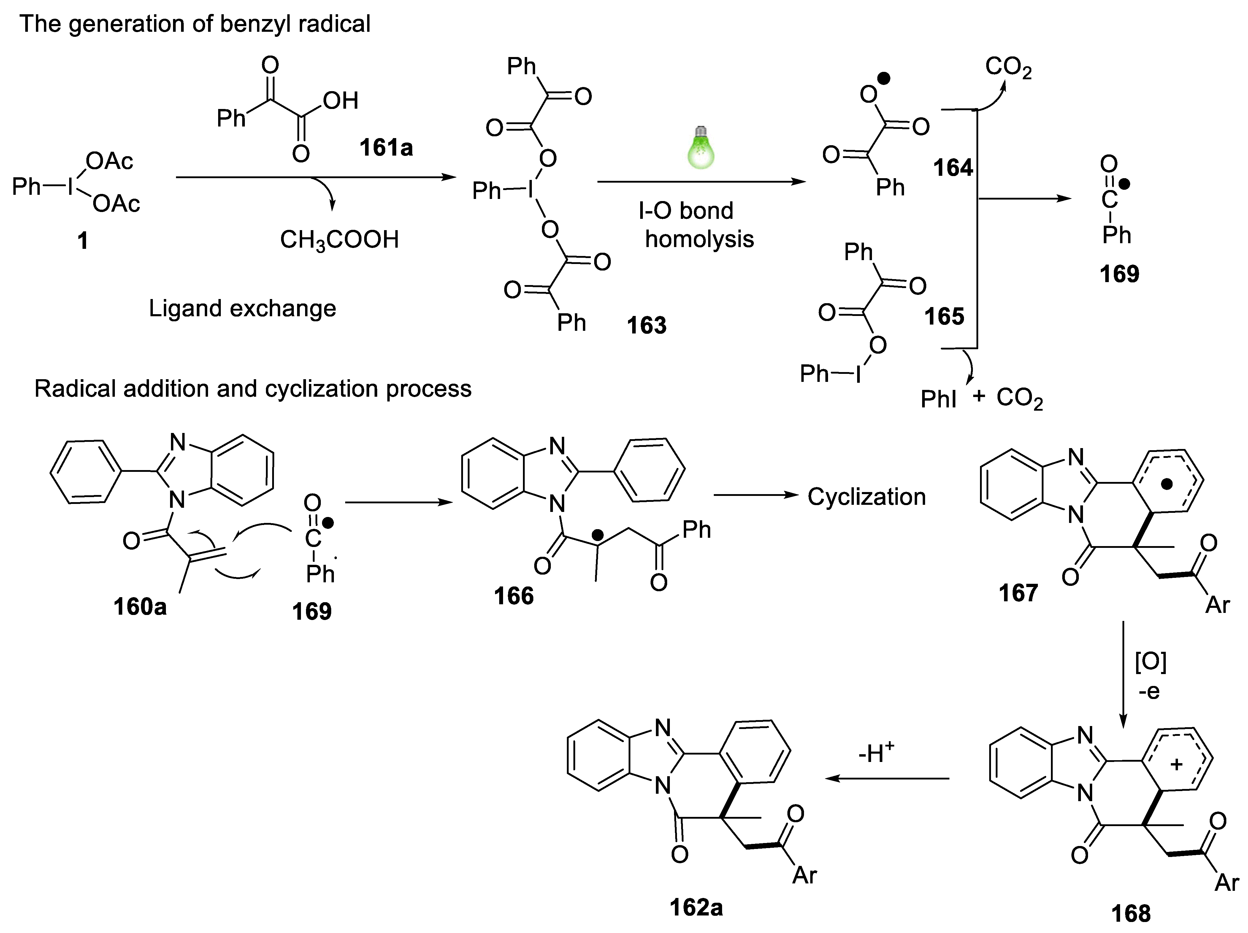 Organics 04 00001 g022