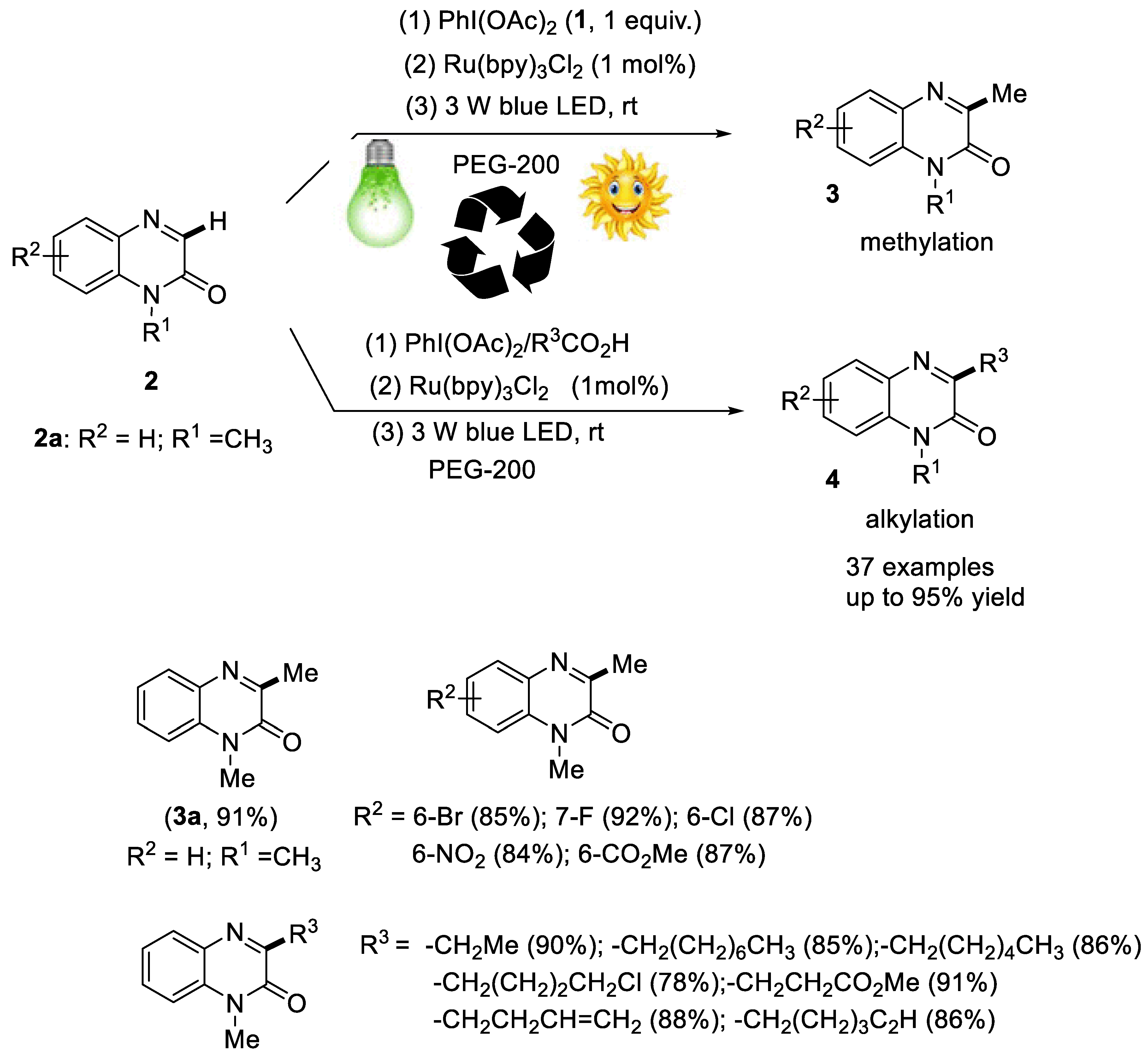 Organics 04 00001 sch001