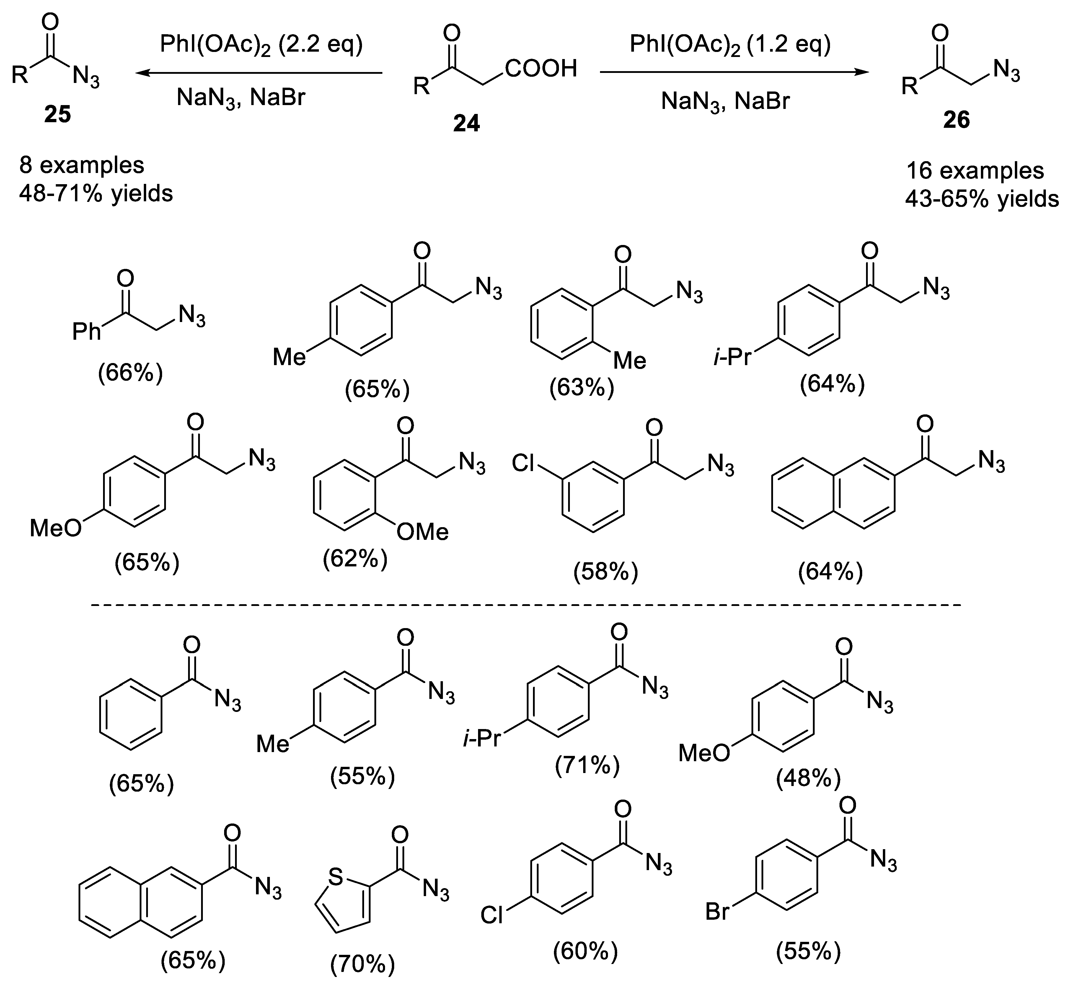 Organics 04 00001 sch004