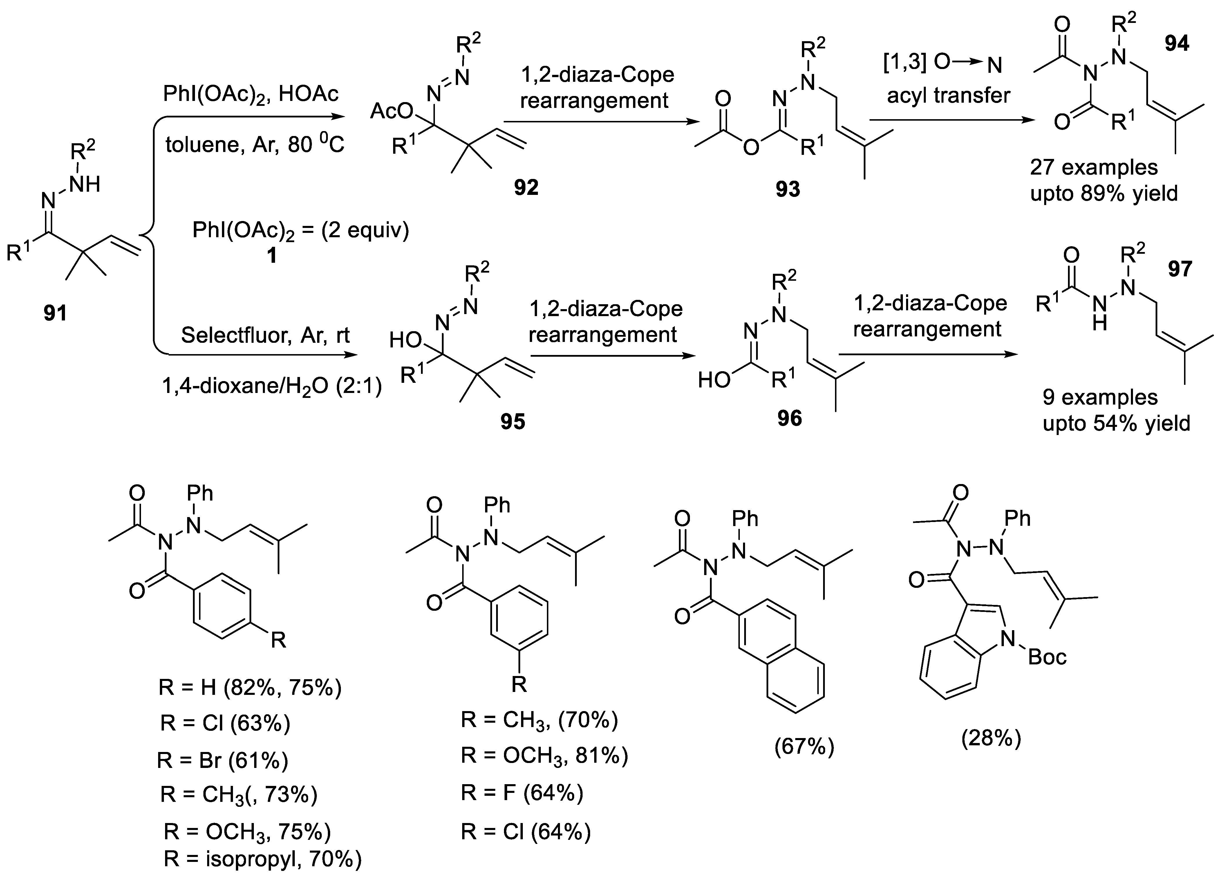 Organics 04 00001 sch015