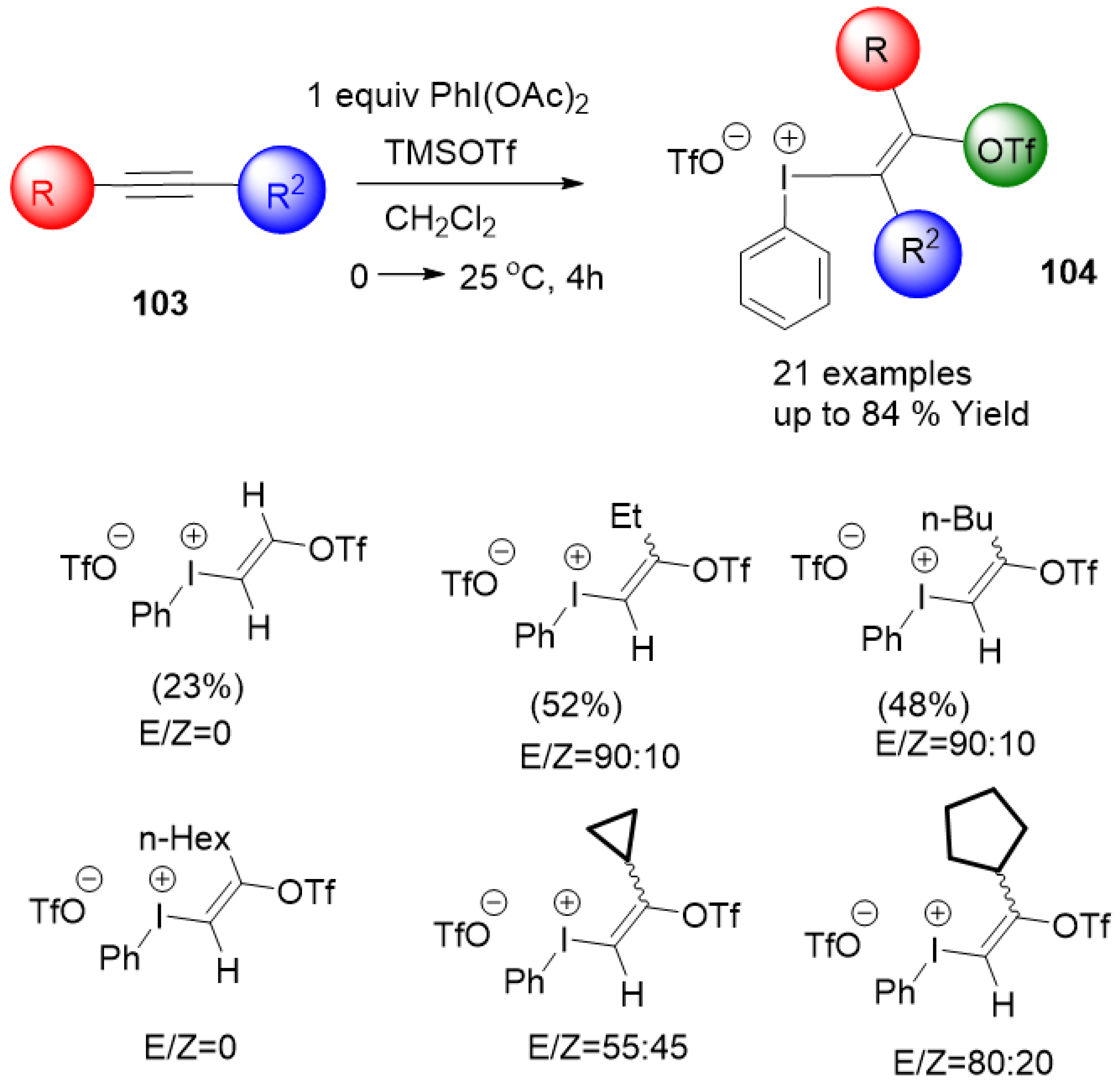 Organics 04 00001 sch016