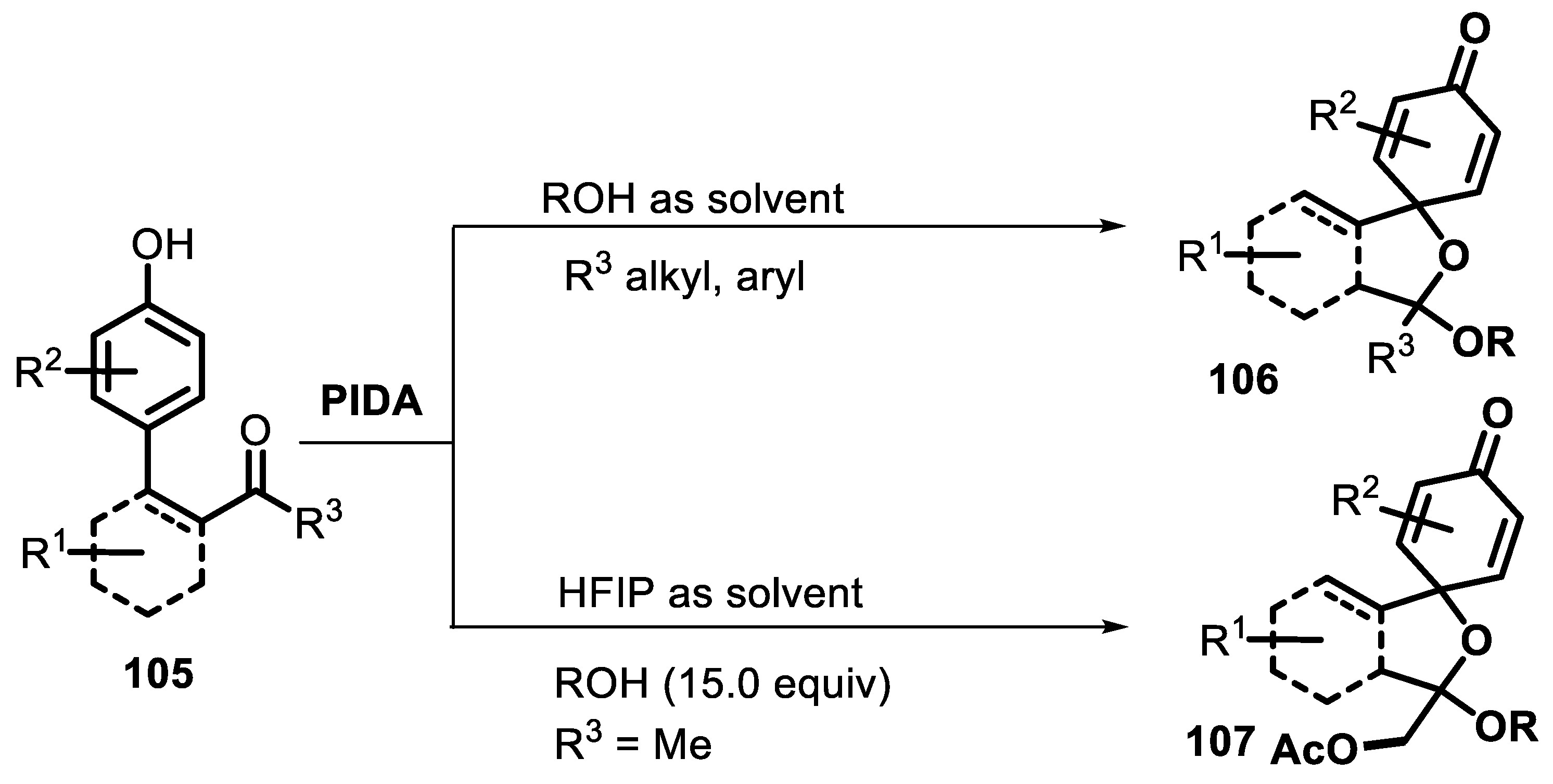 Organics 04 00001 sch017
