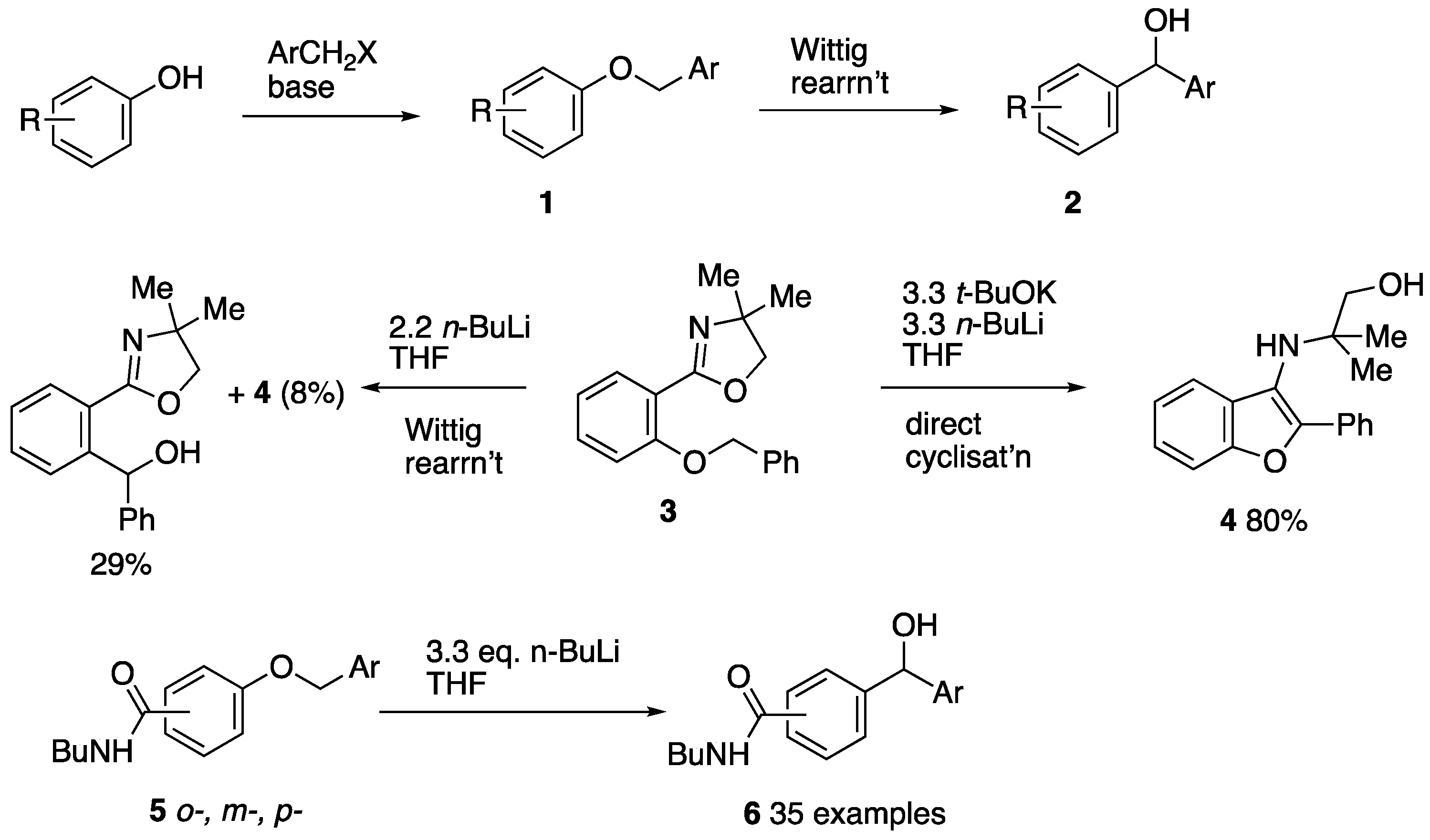 Organics 04 00005 sch001 550