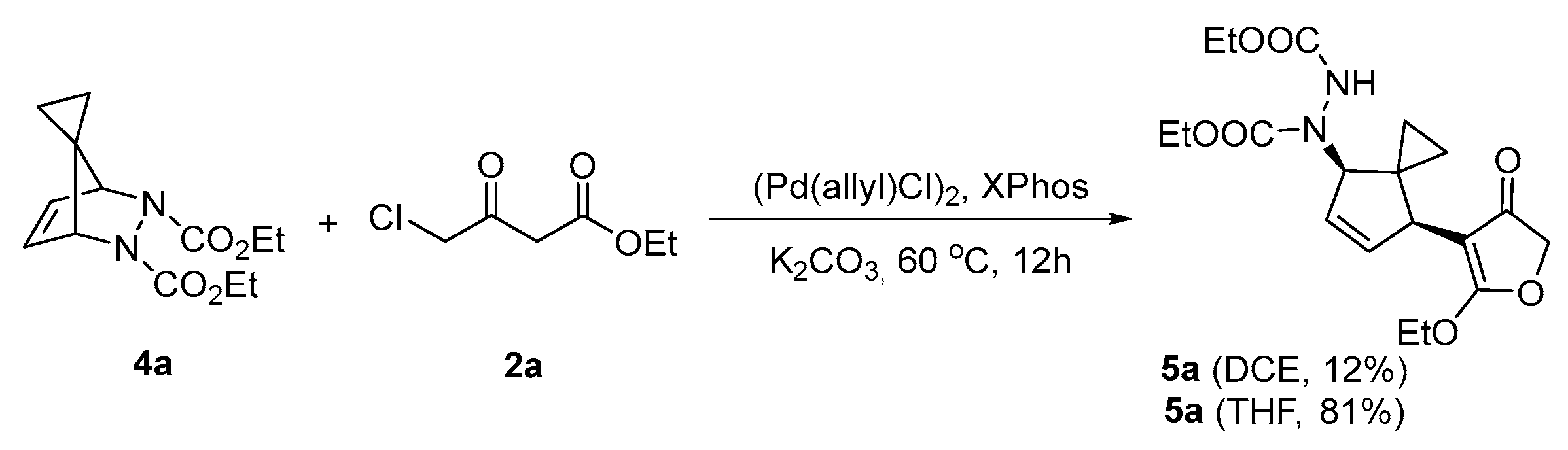 Organics 04 00006 g006 550