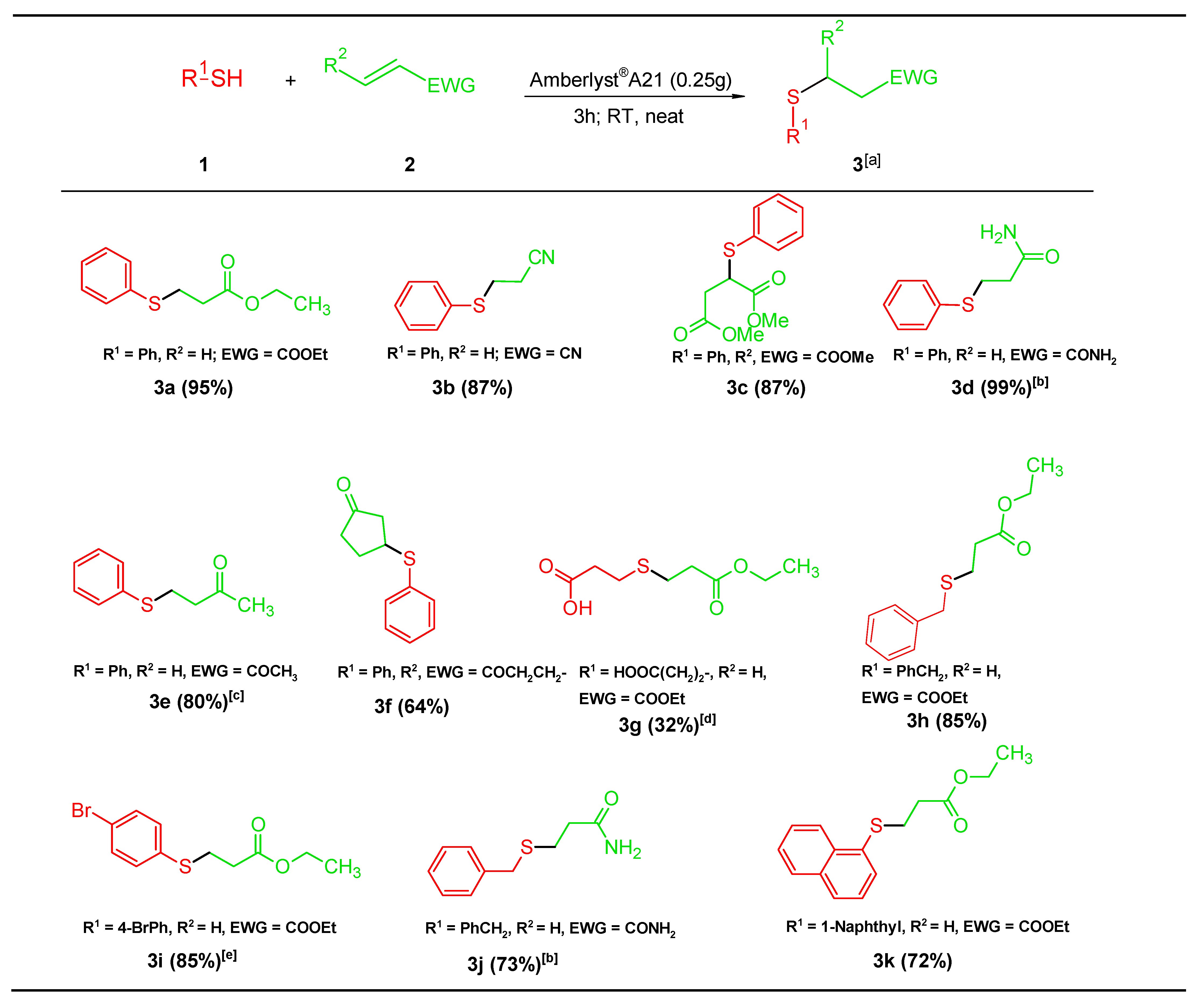 Organics 04 00007 g003 Organics 04 00007 g003