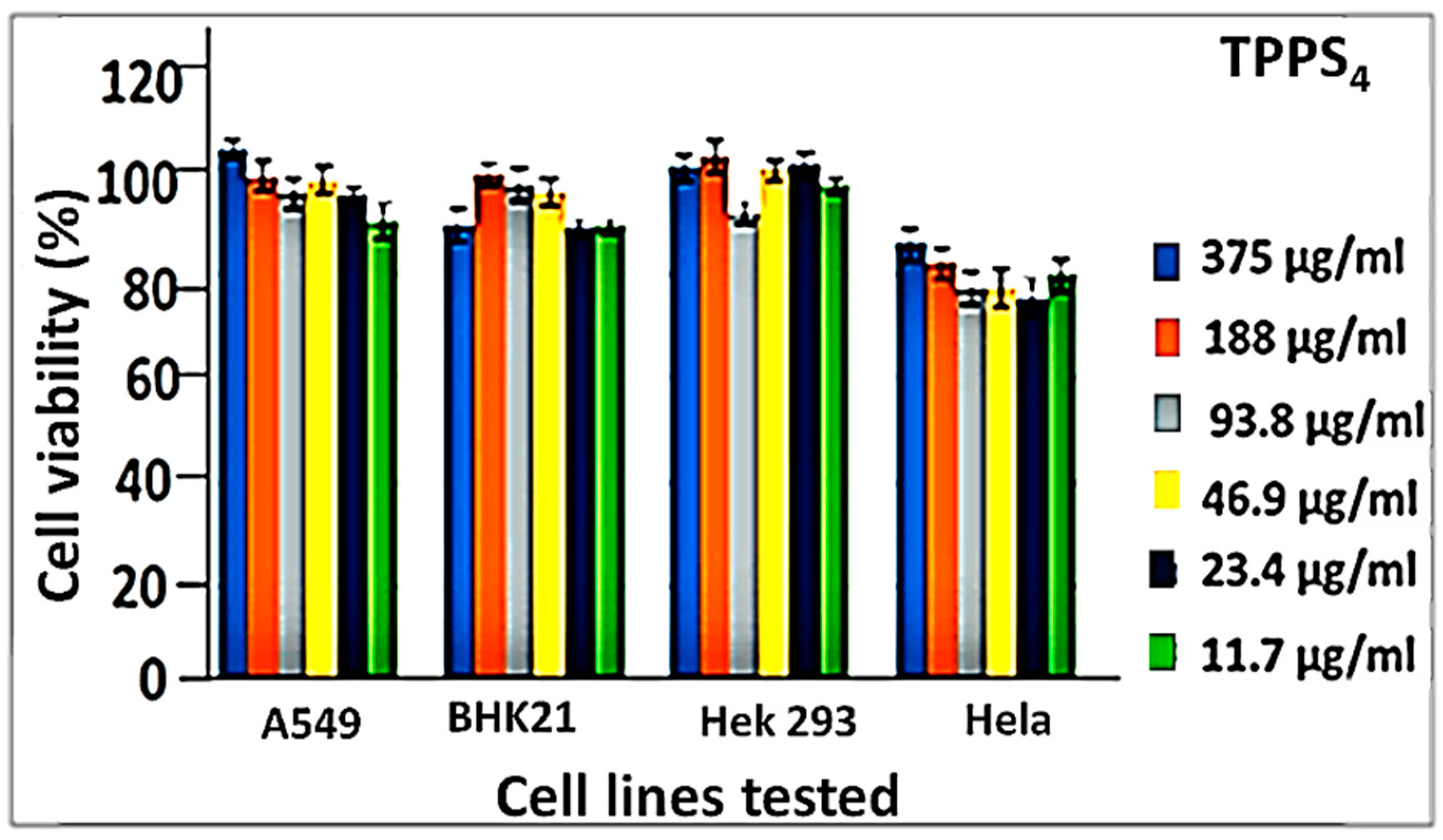 Organics 04 00010 g006 Organics 04 00010 g006