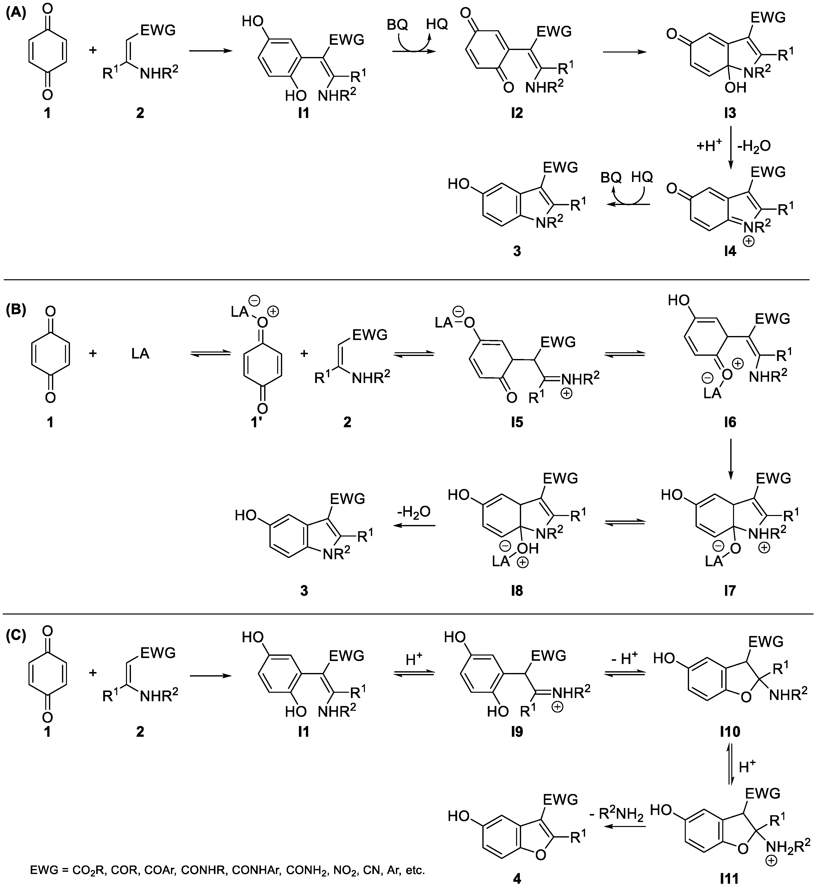 Organics 04 00012 sch001 Organics 04 00012 sch001