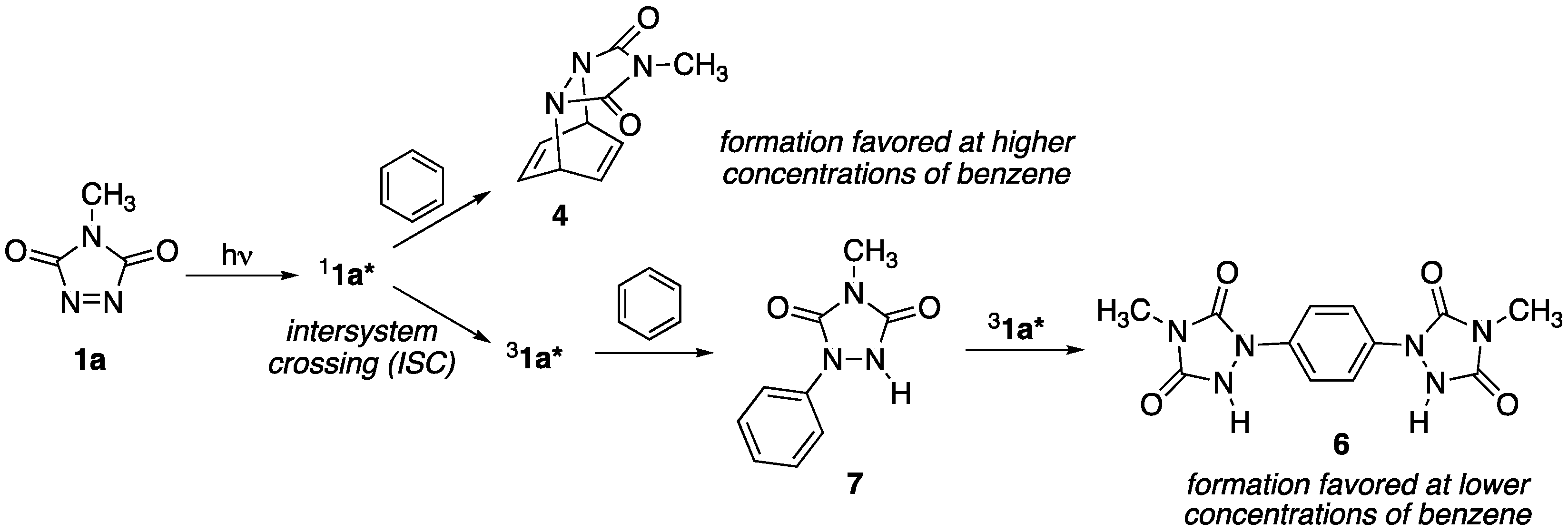 Organics 04 00013 sch003 550