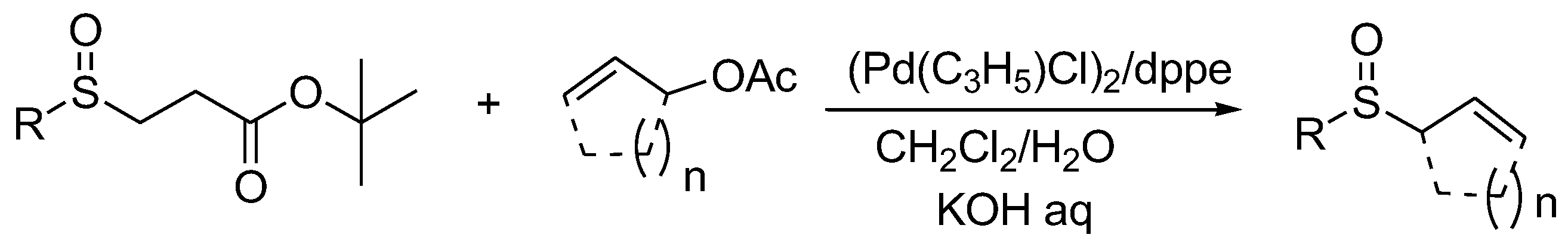 Organics 04 00014 sch005 Organics 04 00014 sch005