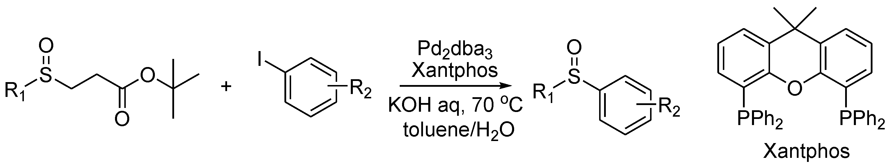 Organics 04 00014 sch006 Organics 04 00014 sch006