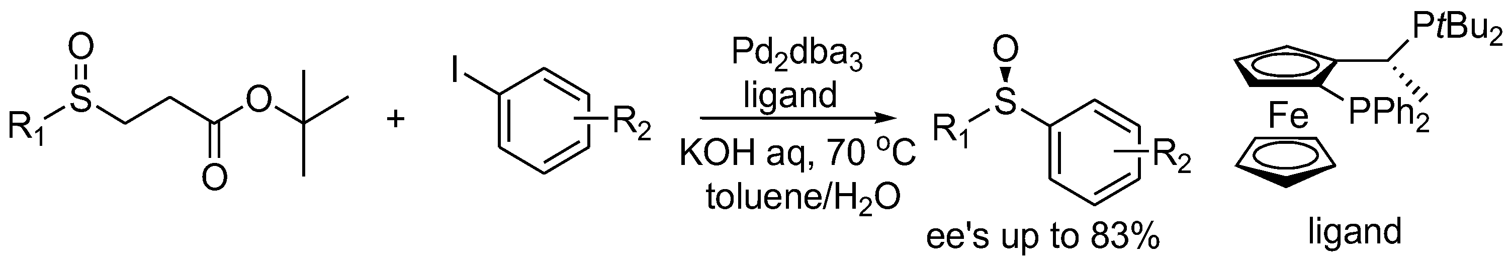Organics 04 00014 sch007 Organics 04 00014 sch007